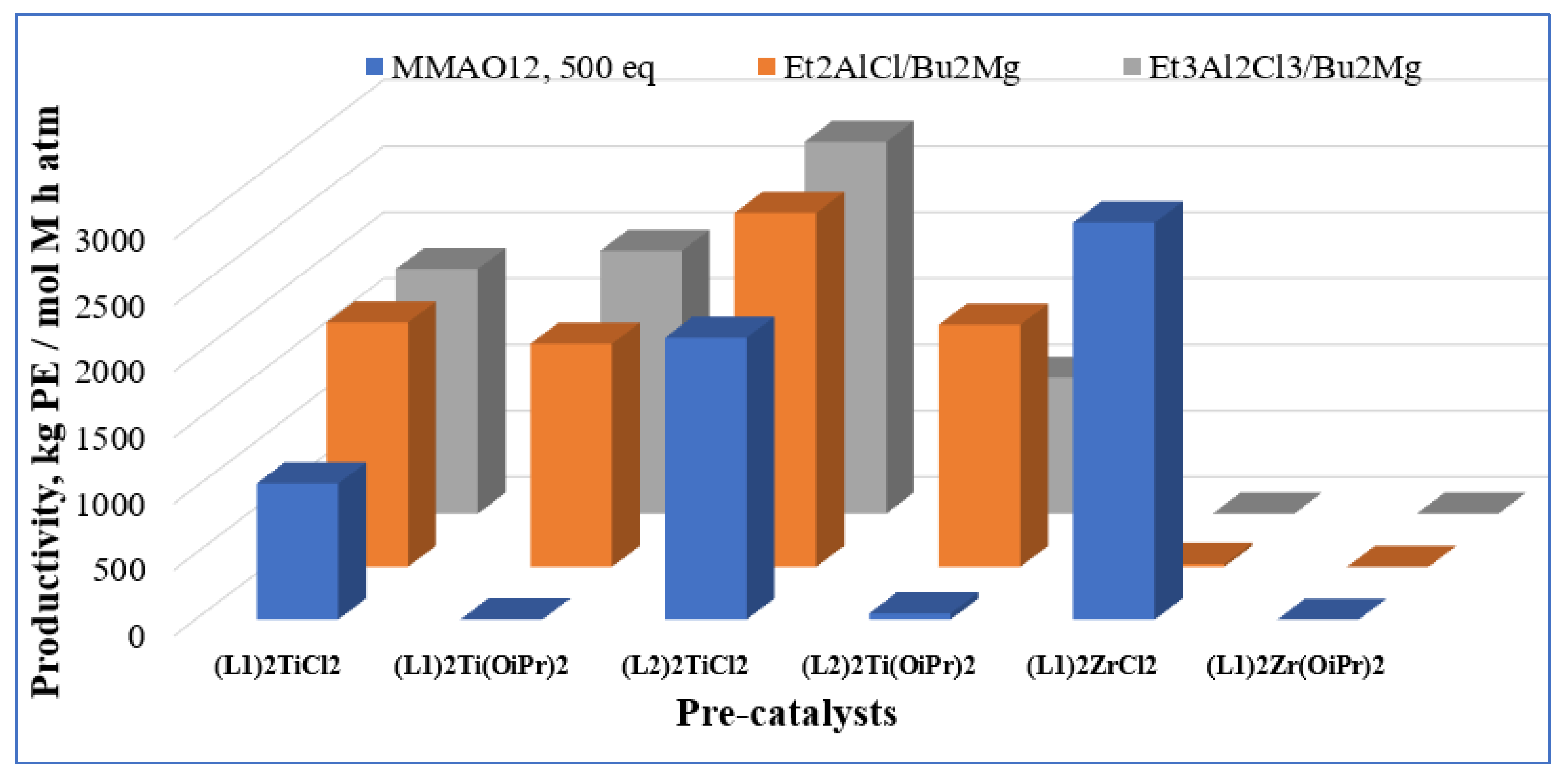 Polymers 14 04397 g003