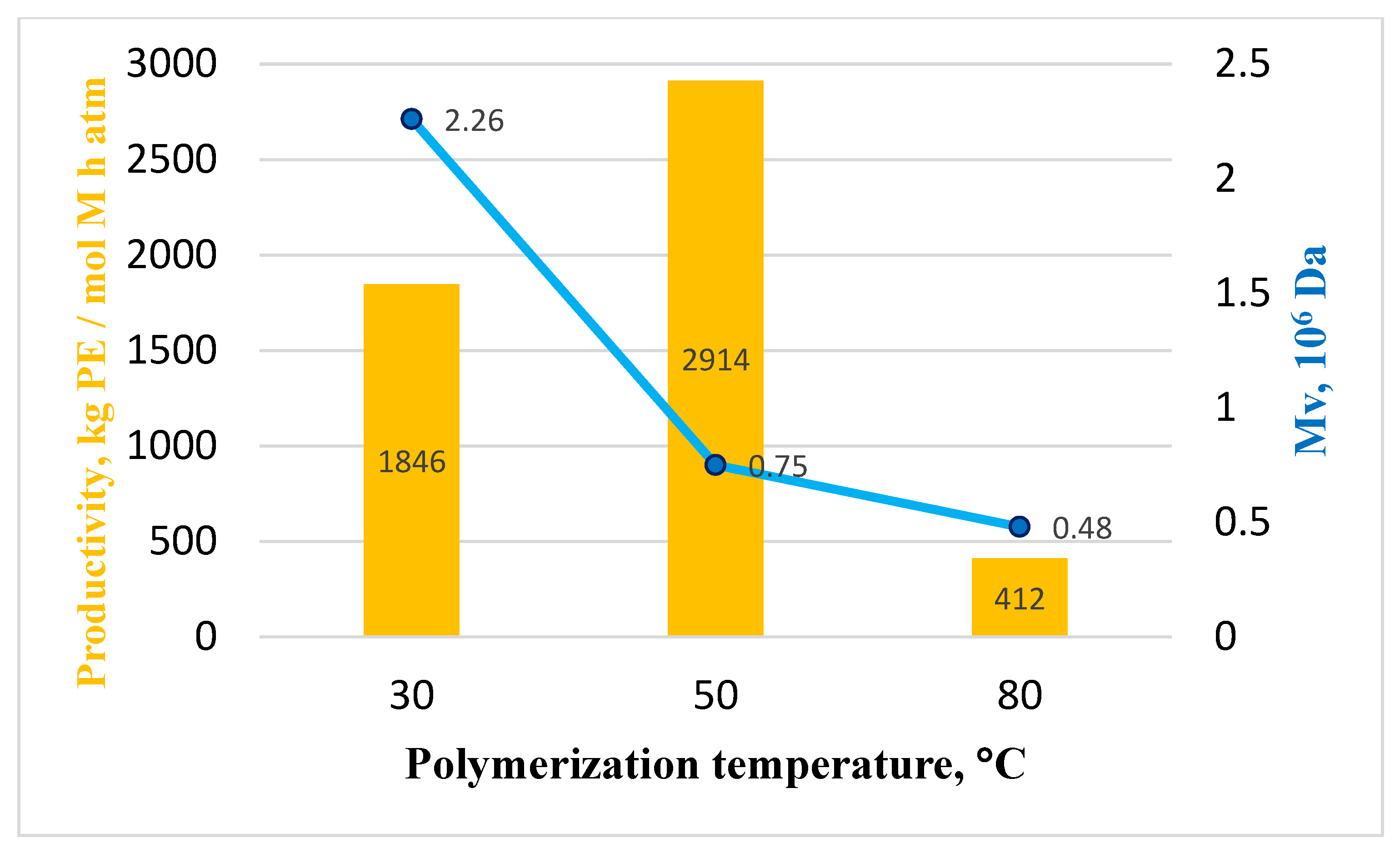 Polymers 14 04397 g004