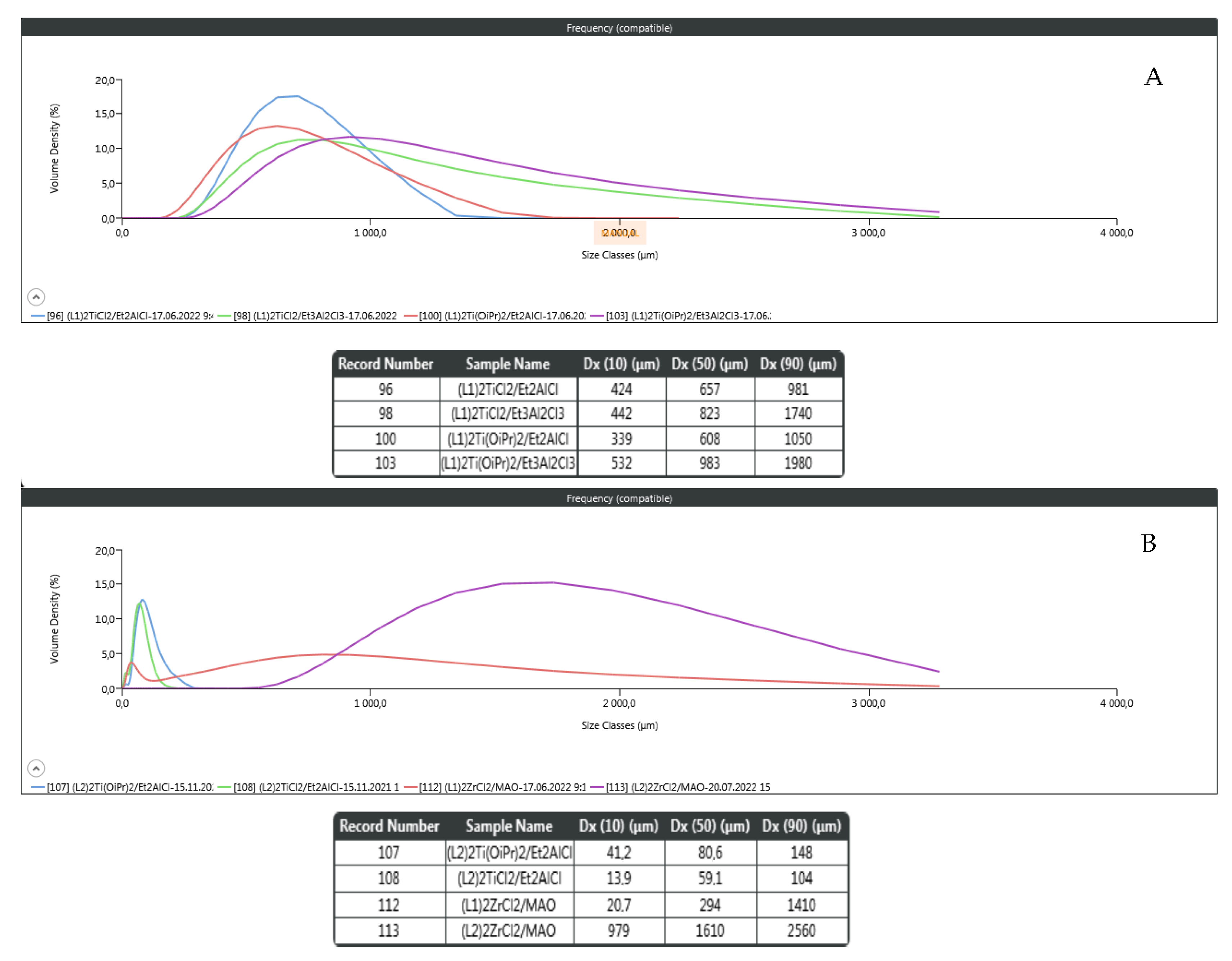 Polymers 14 04397 g006