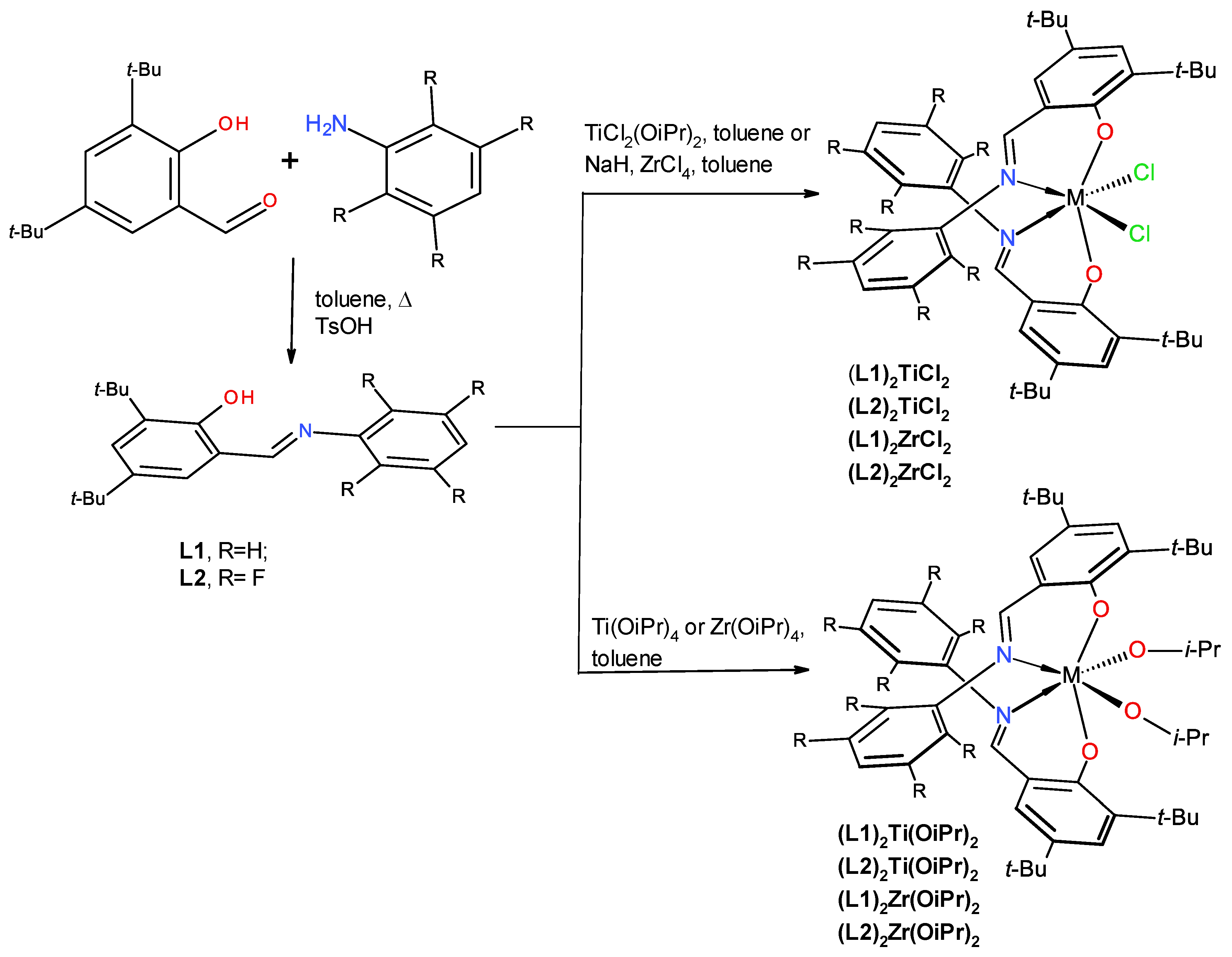 Polymers 14 04397 sch001