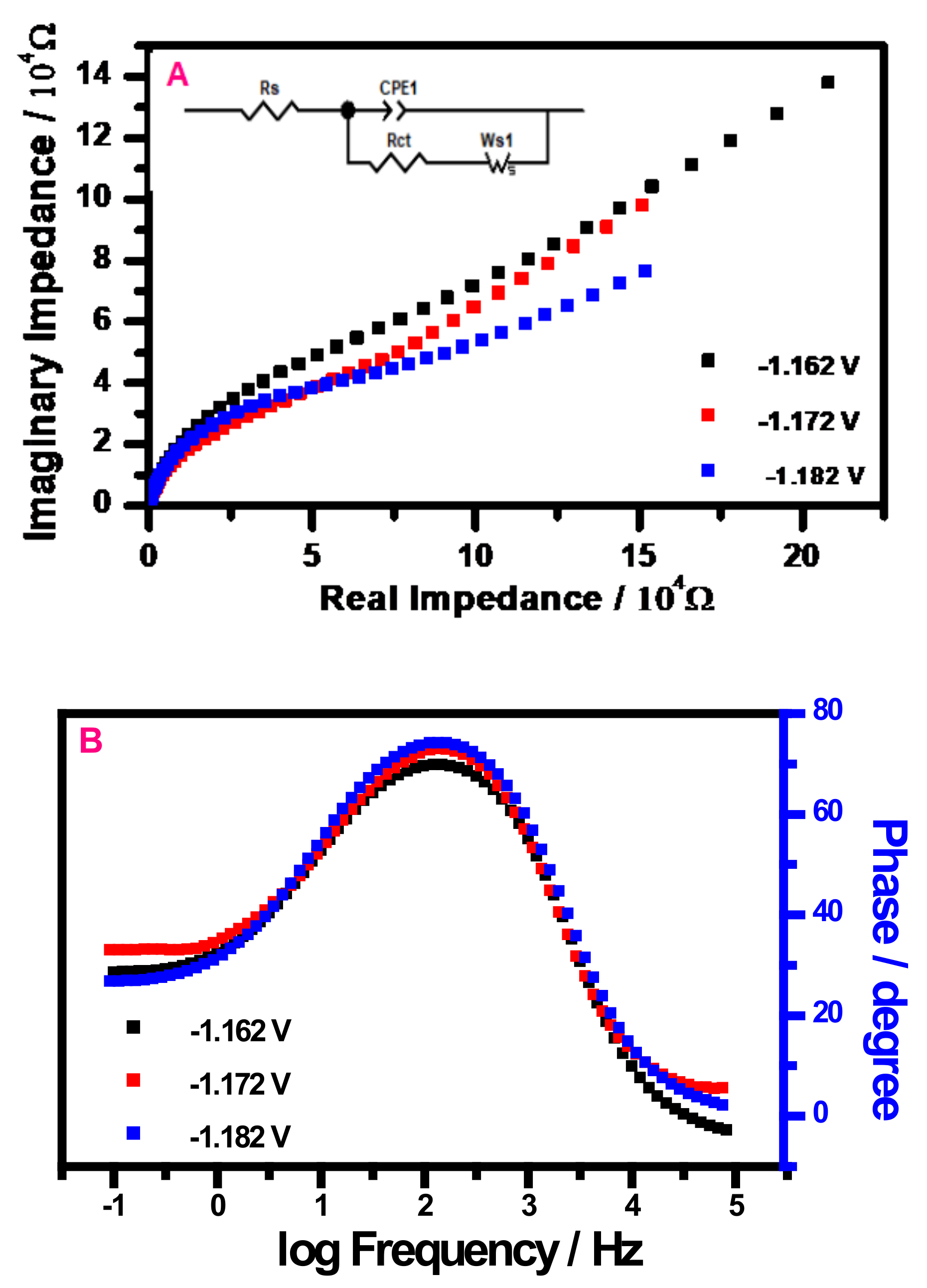Polymers 14 04400 g006
