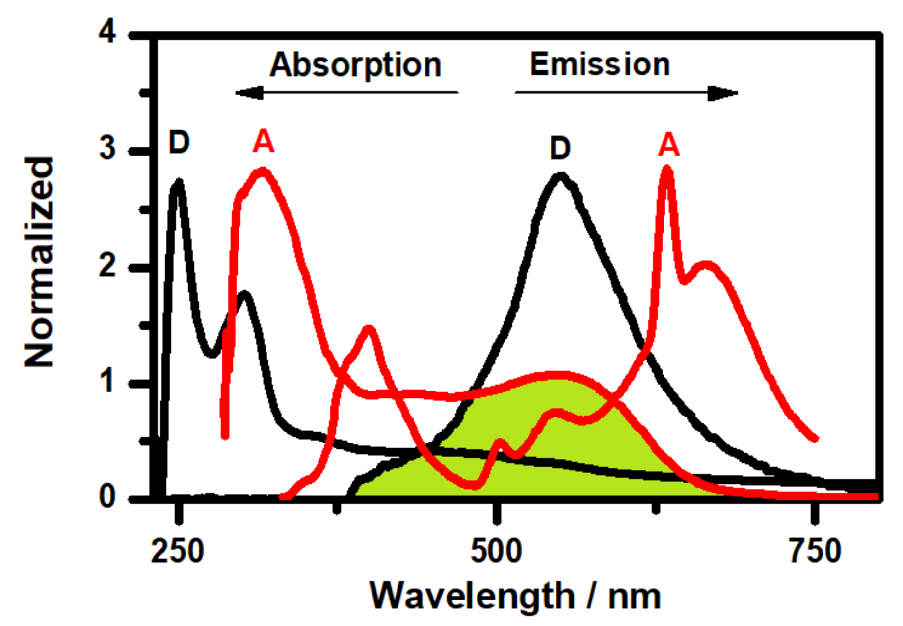 Polymers 14 04400 g009