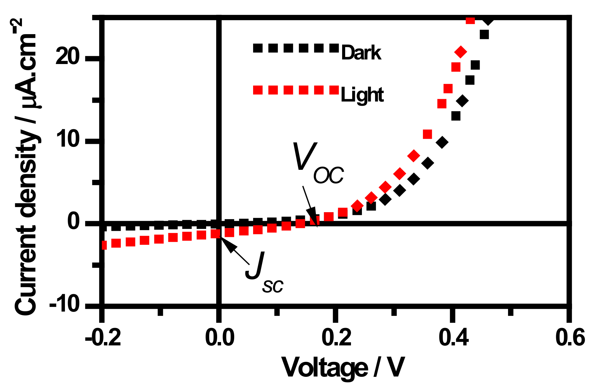 Polymers 14 04400 g010