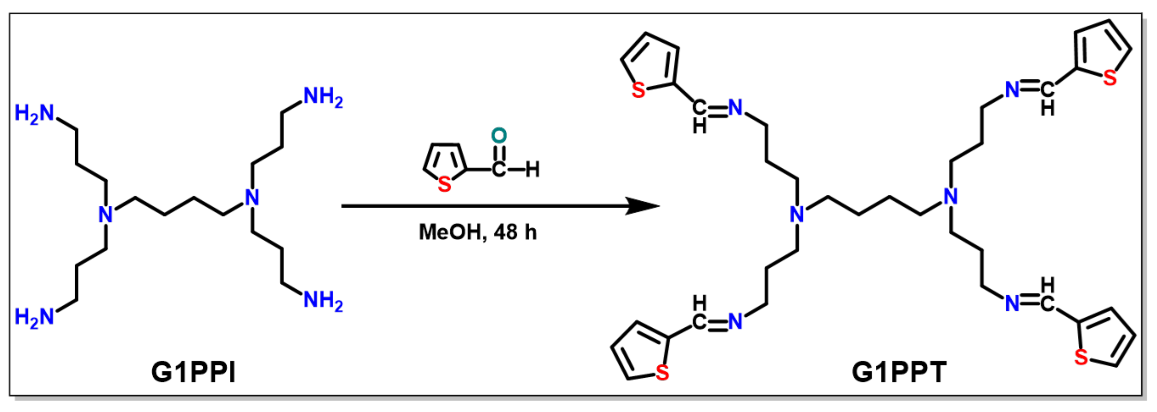 Polymers 14 04400 sch001
