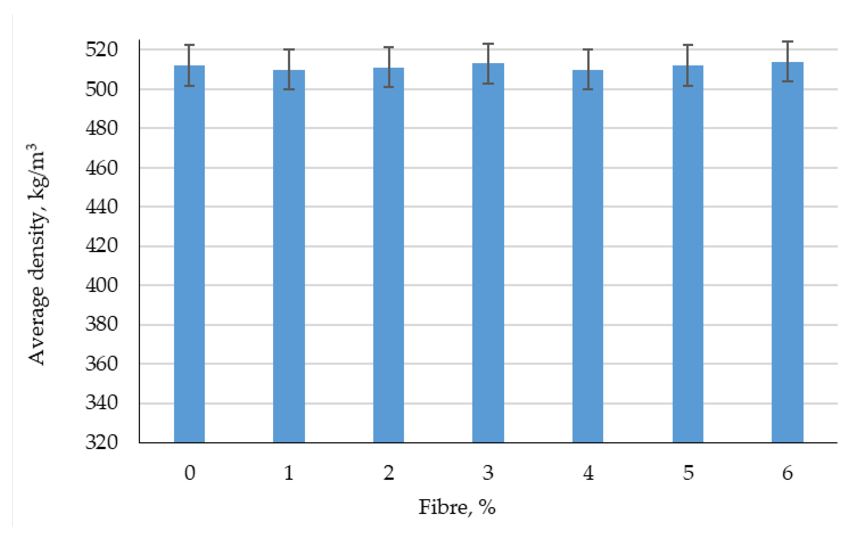 Polymers 14 04401 g006