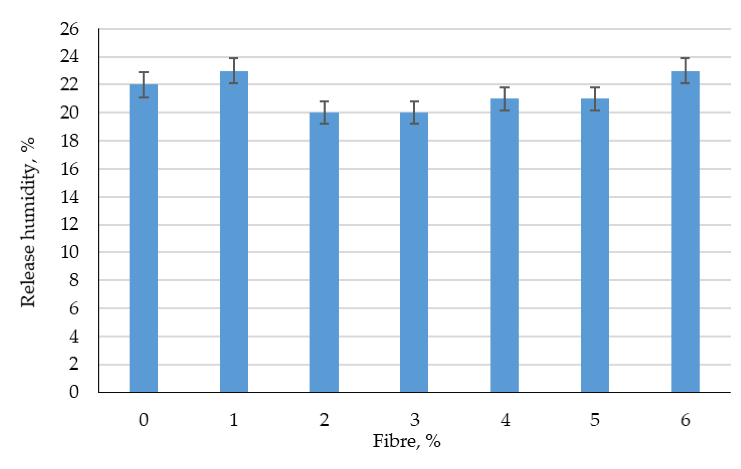 Polymers 14 04401 g007