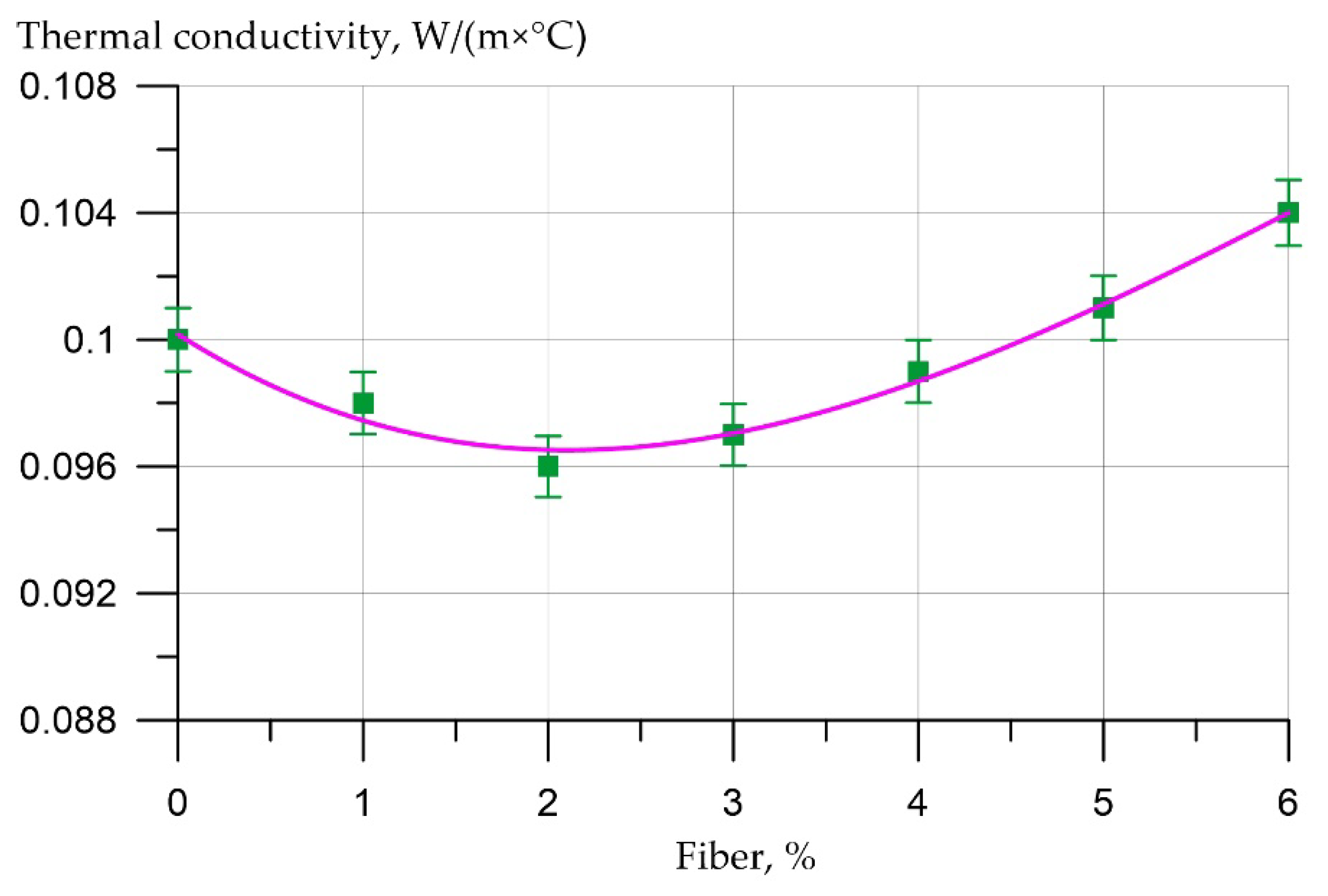 Polymers 14 04401 g008