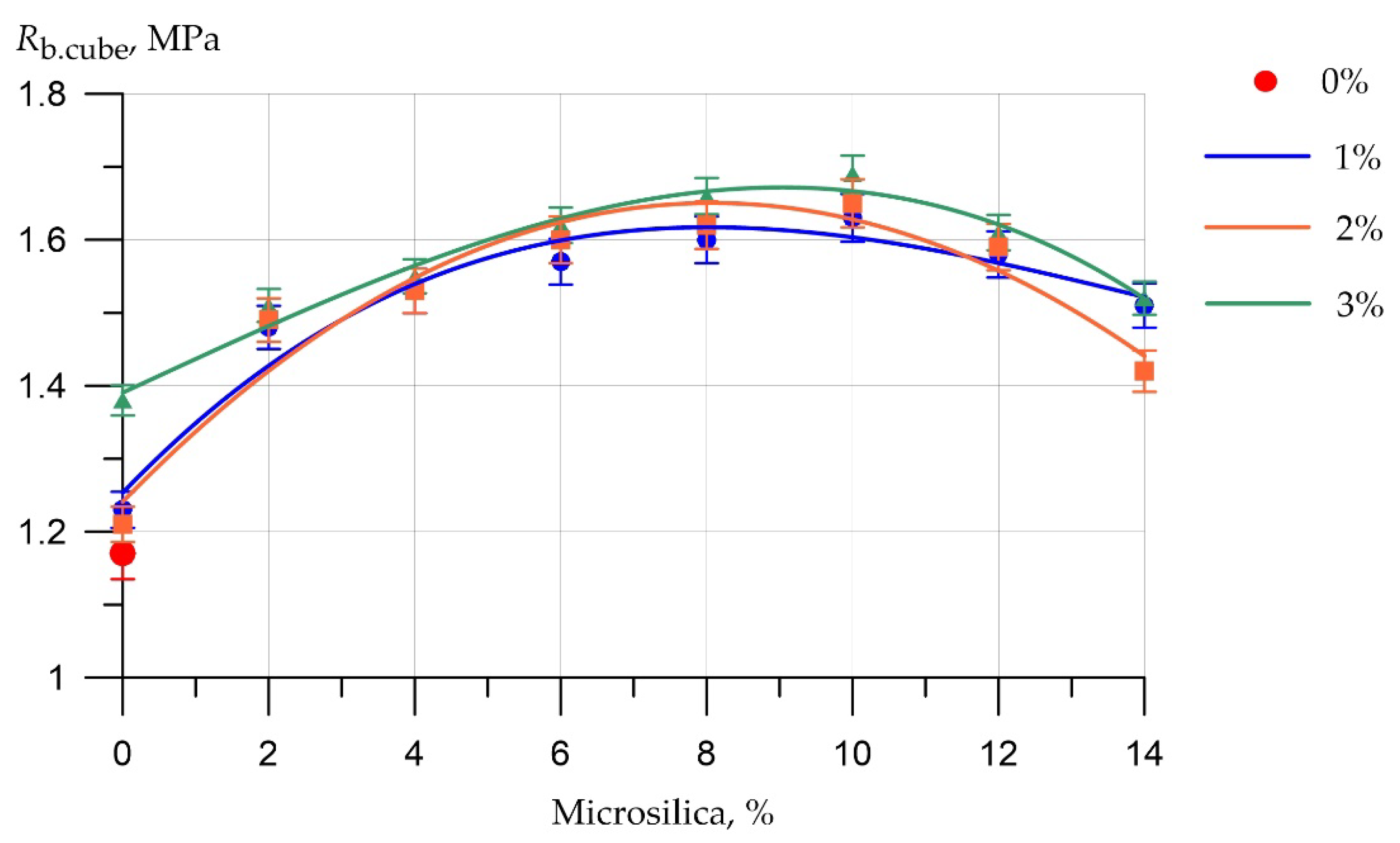 Polymers 14 04401 g009