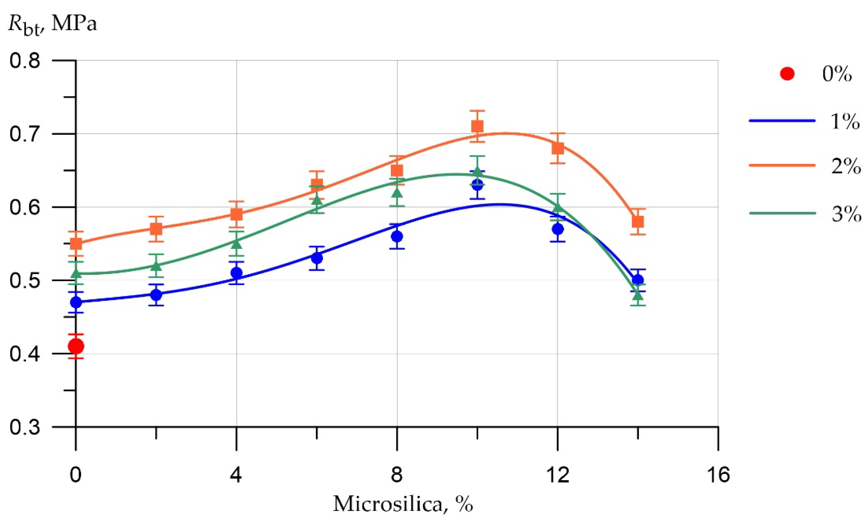 Polymers 14 04401 g010