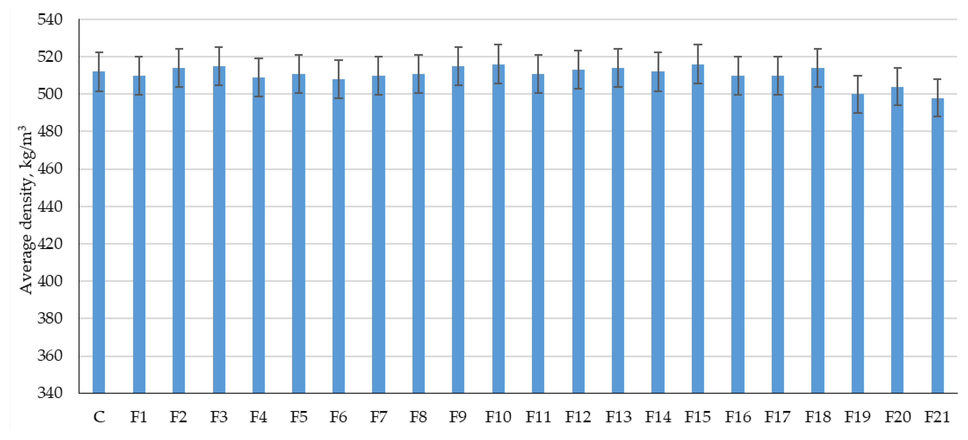 Polymers 14 04401 g011