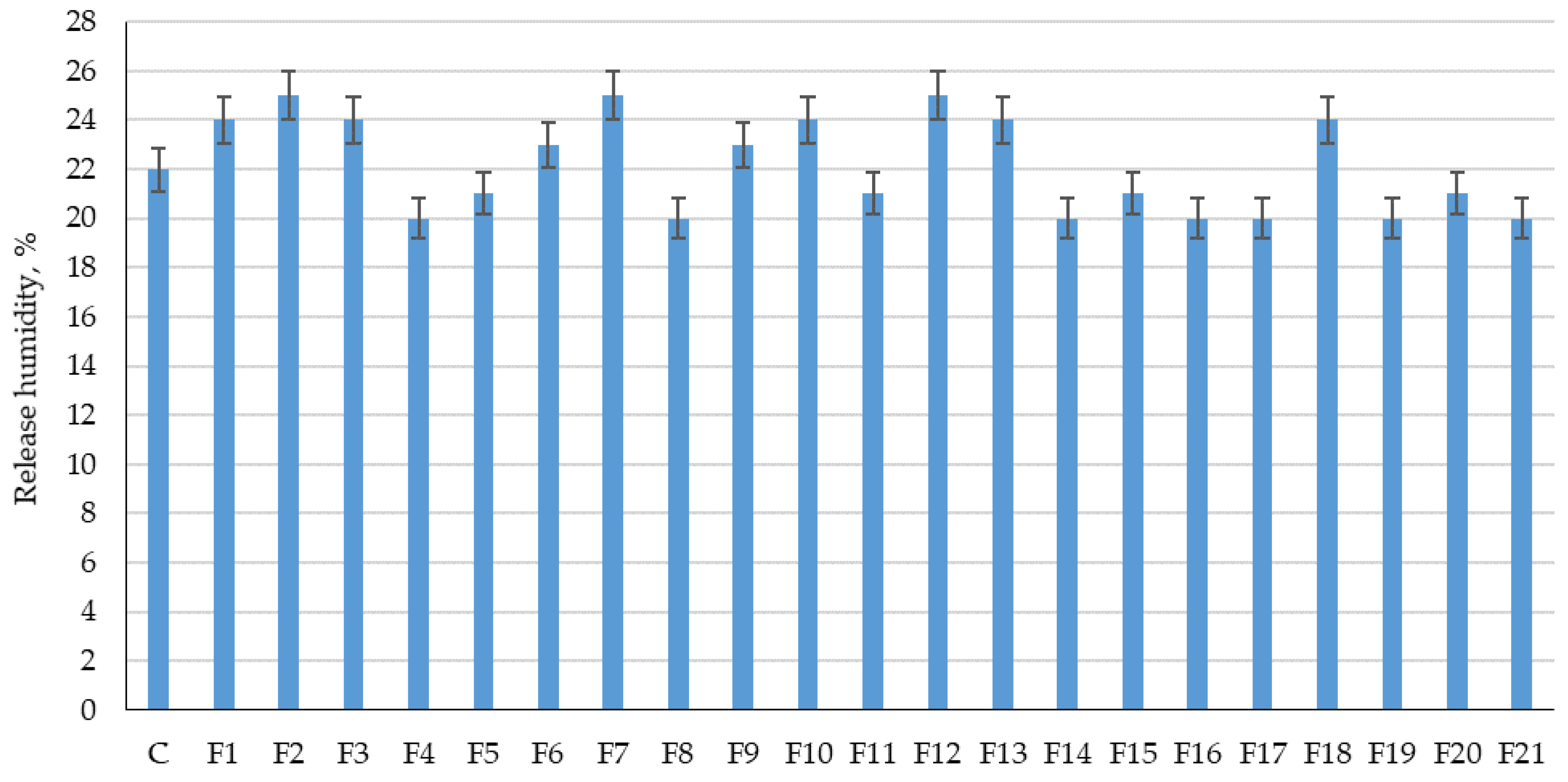 Polymers 14 04401 g012
