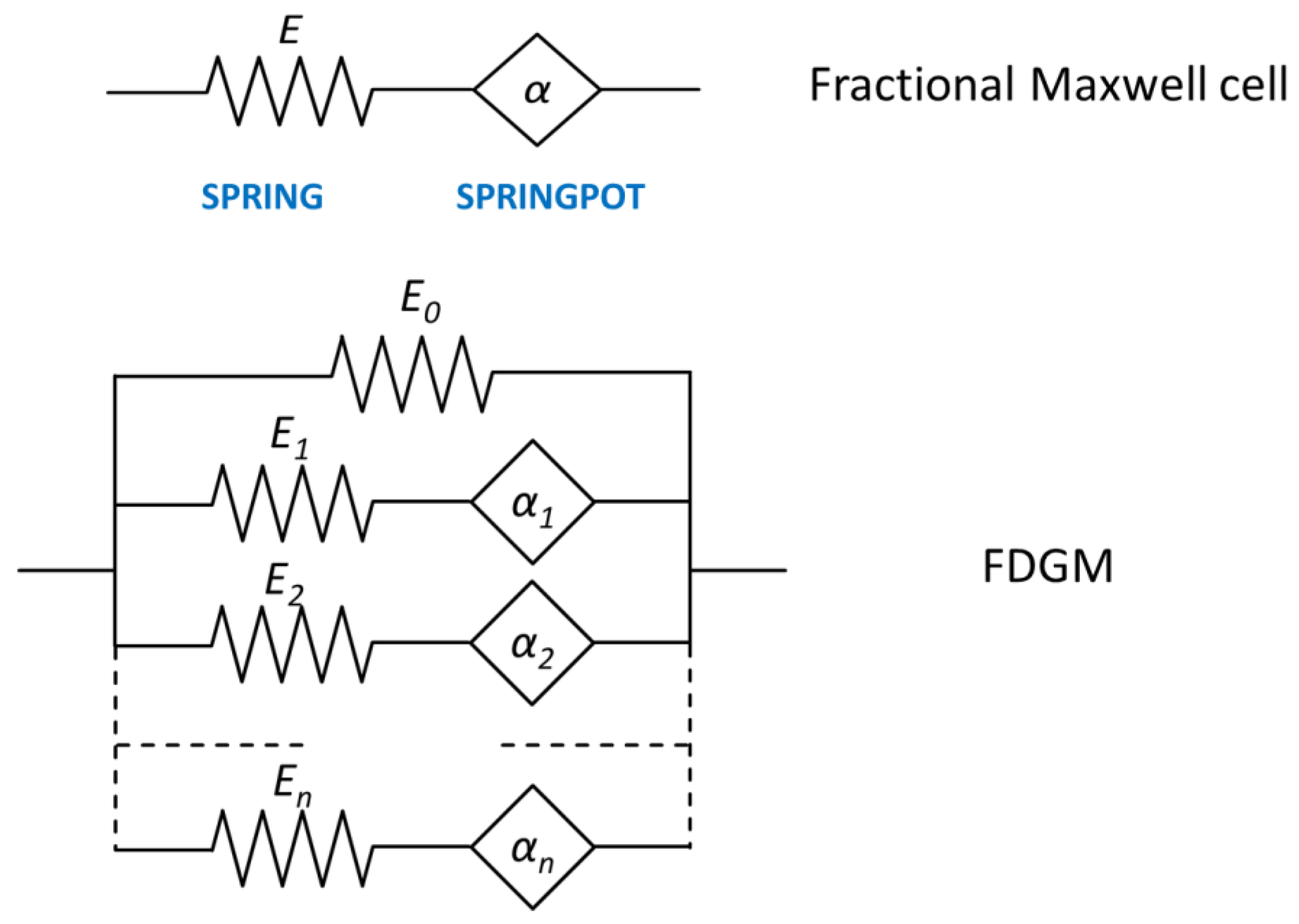 Polymers 14 04412 g001