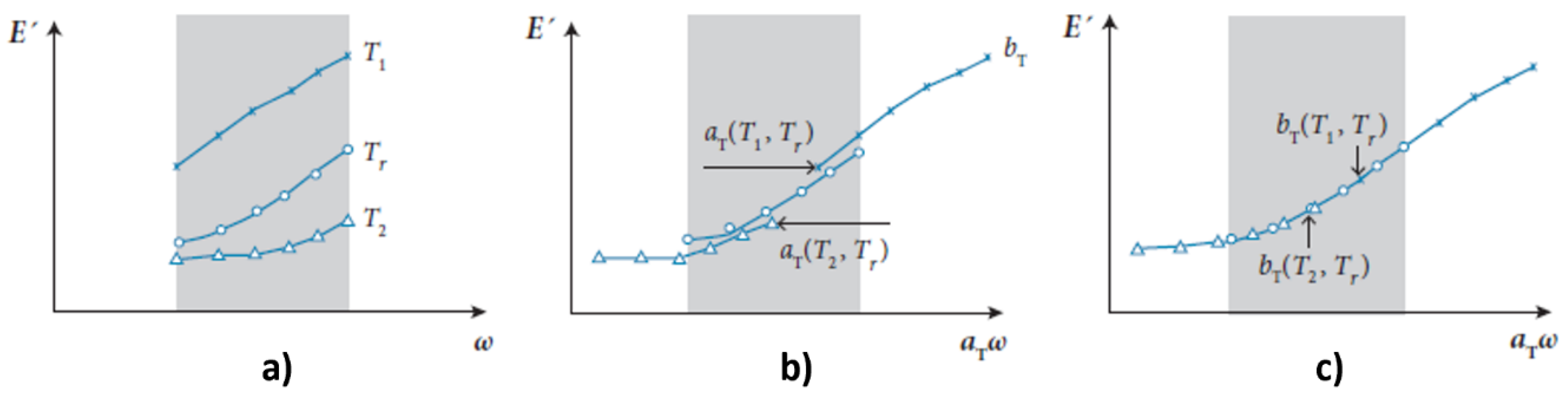Polymers 14 04412 g003