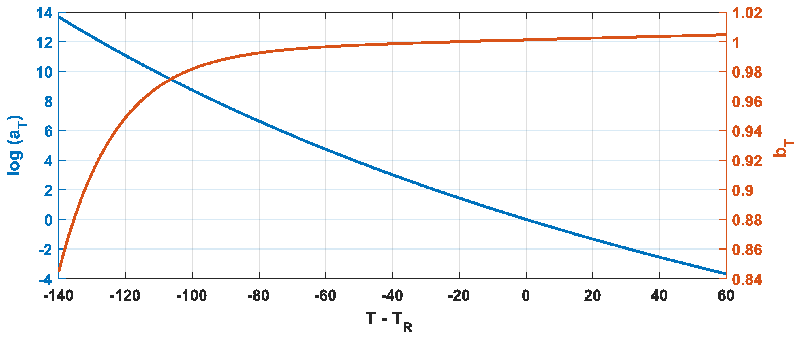 Polymers 14 04412 g004
