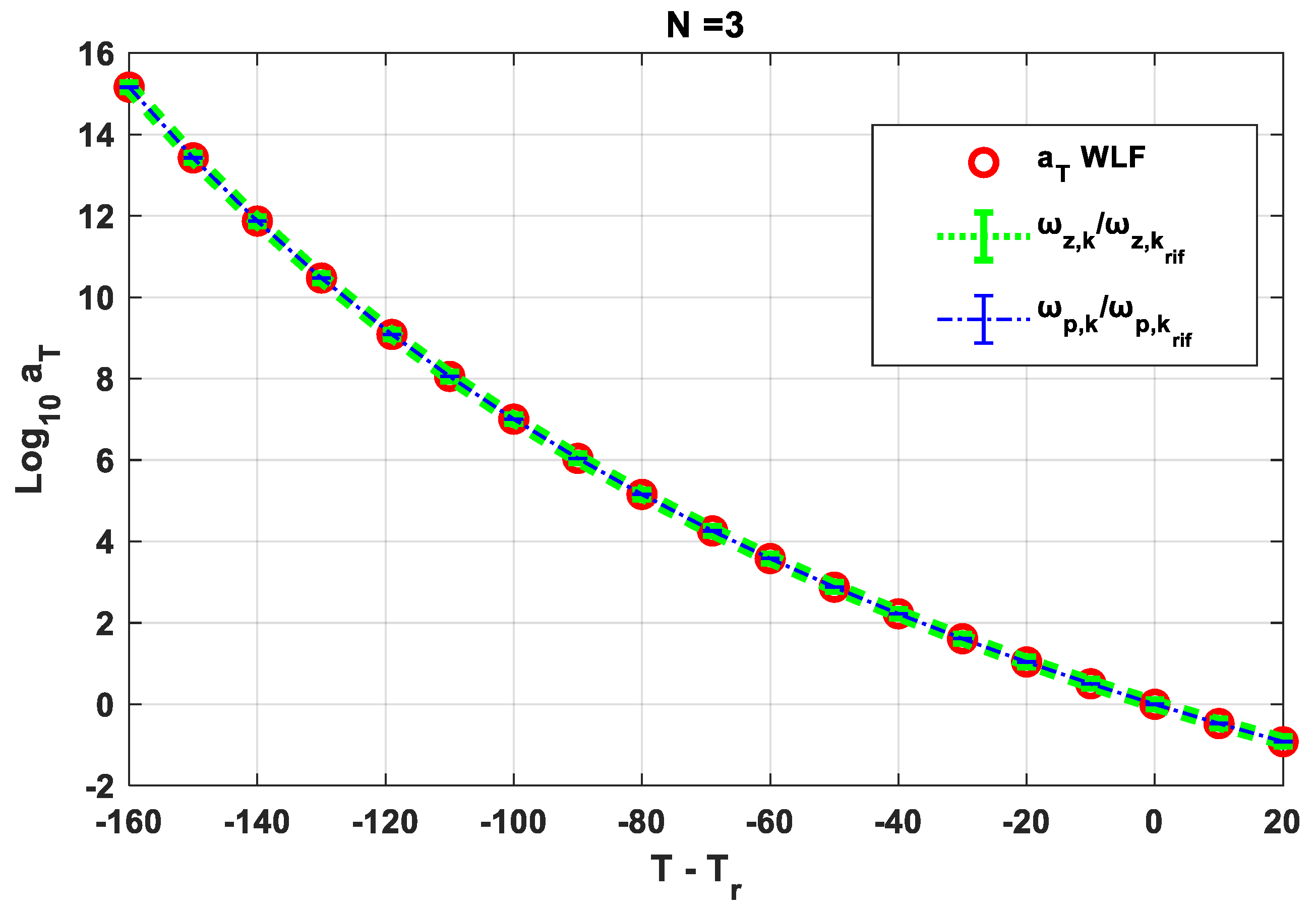 Polymers 14 04412 g005