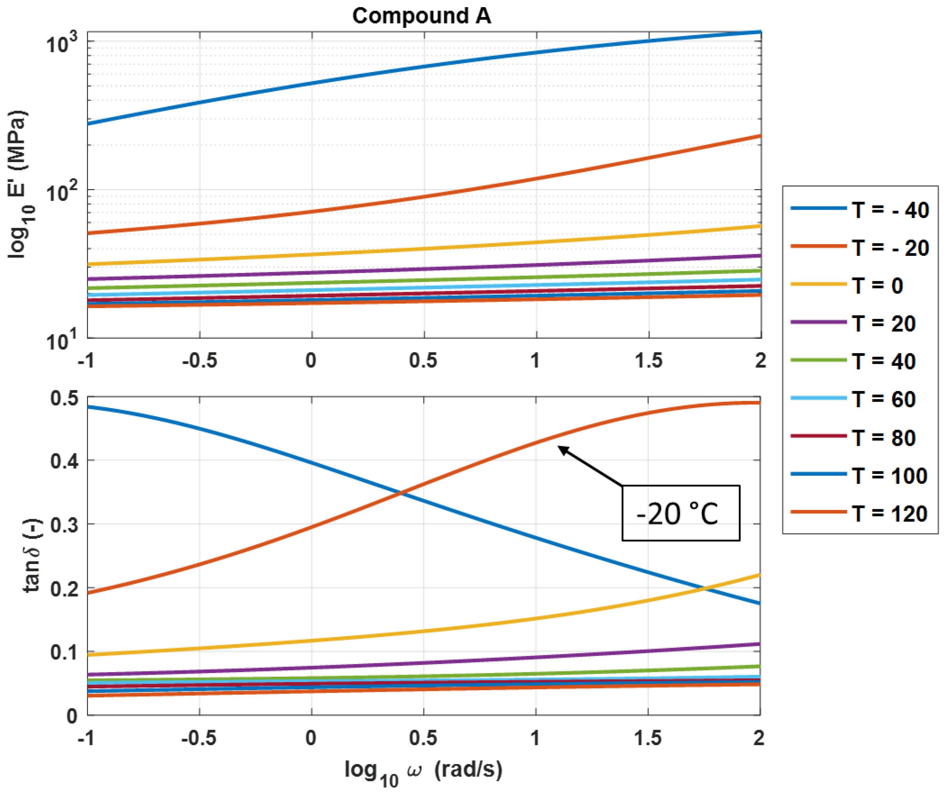 Polymers 14 04412 g006