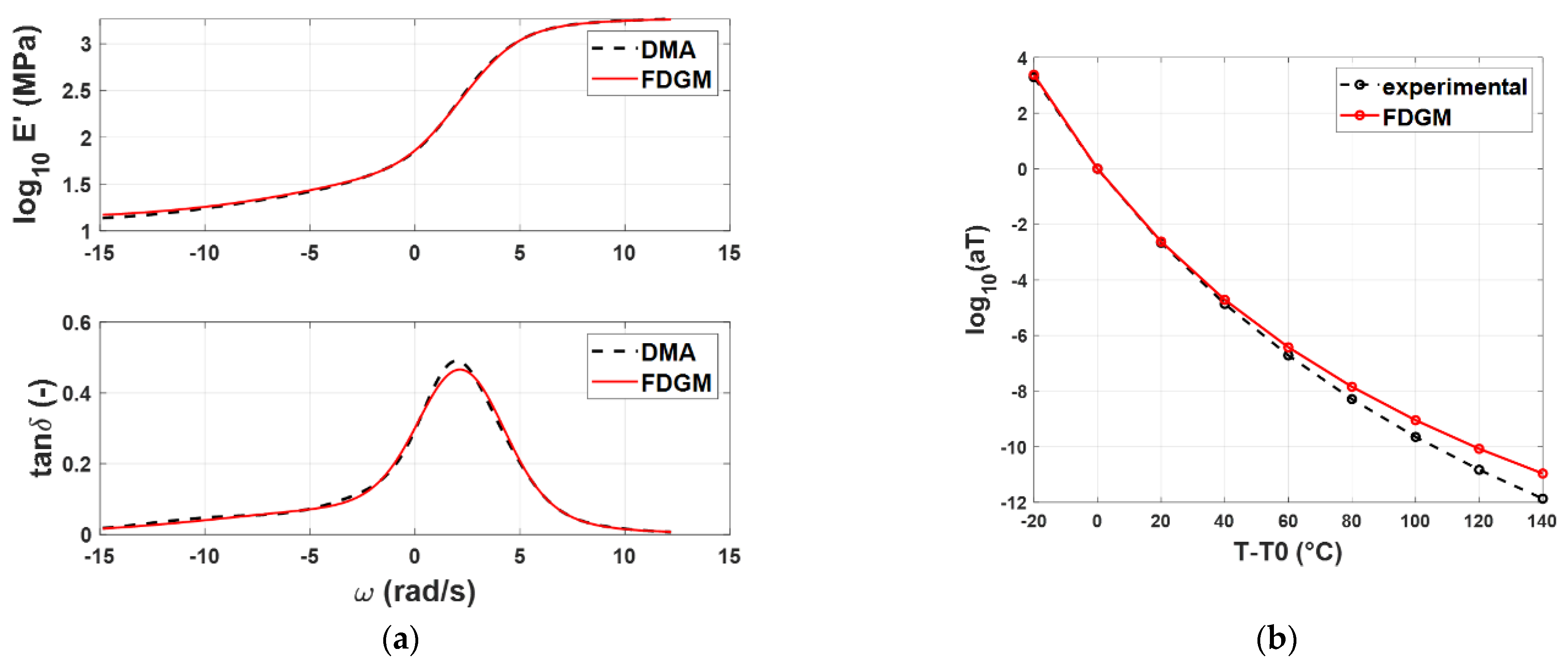 Polymers 14 04412 g008
