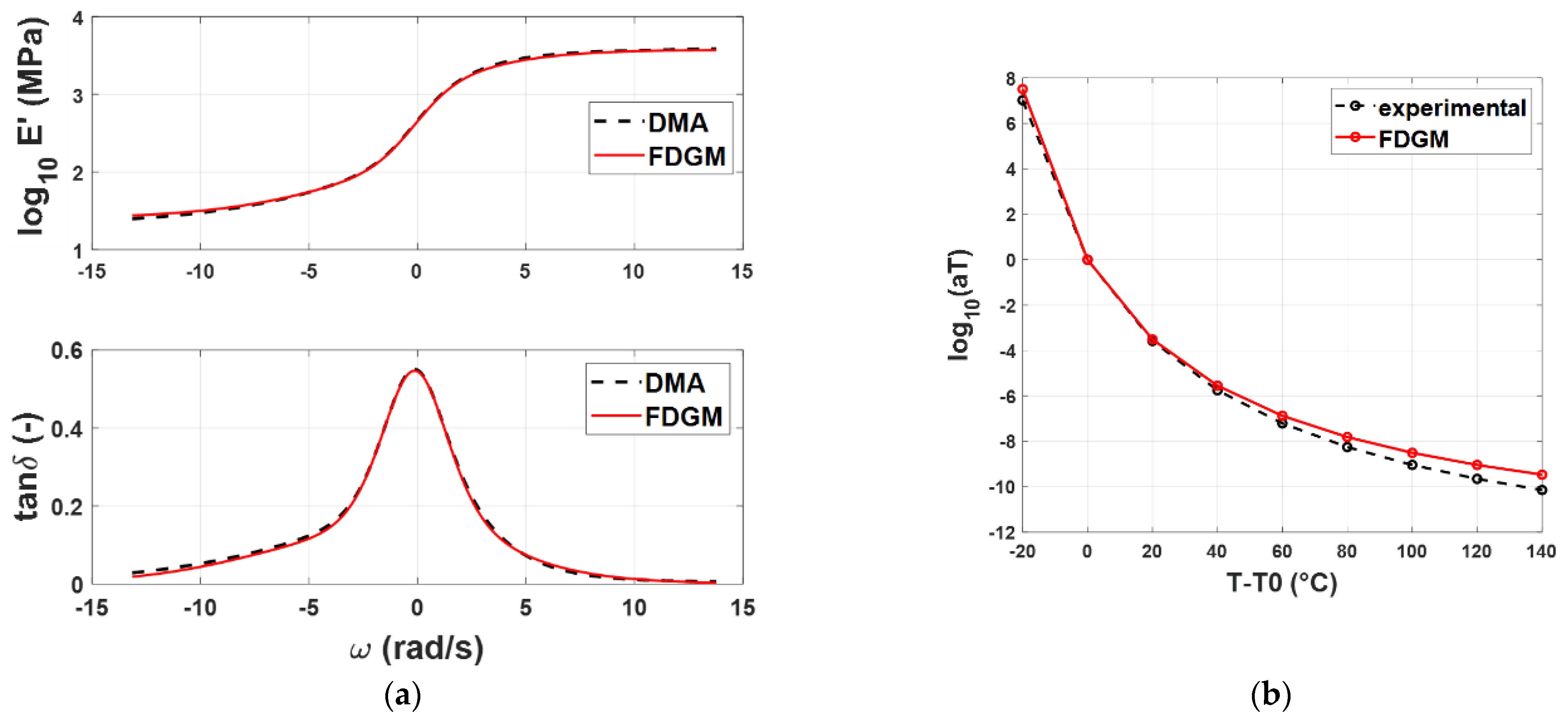 Polymers 14 04412 g009