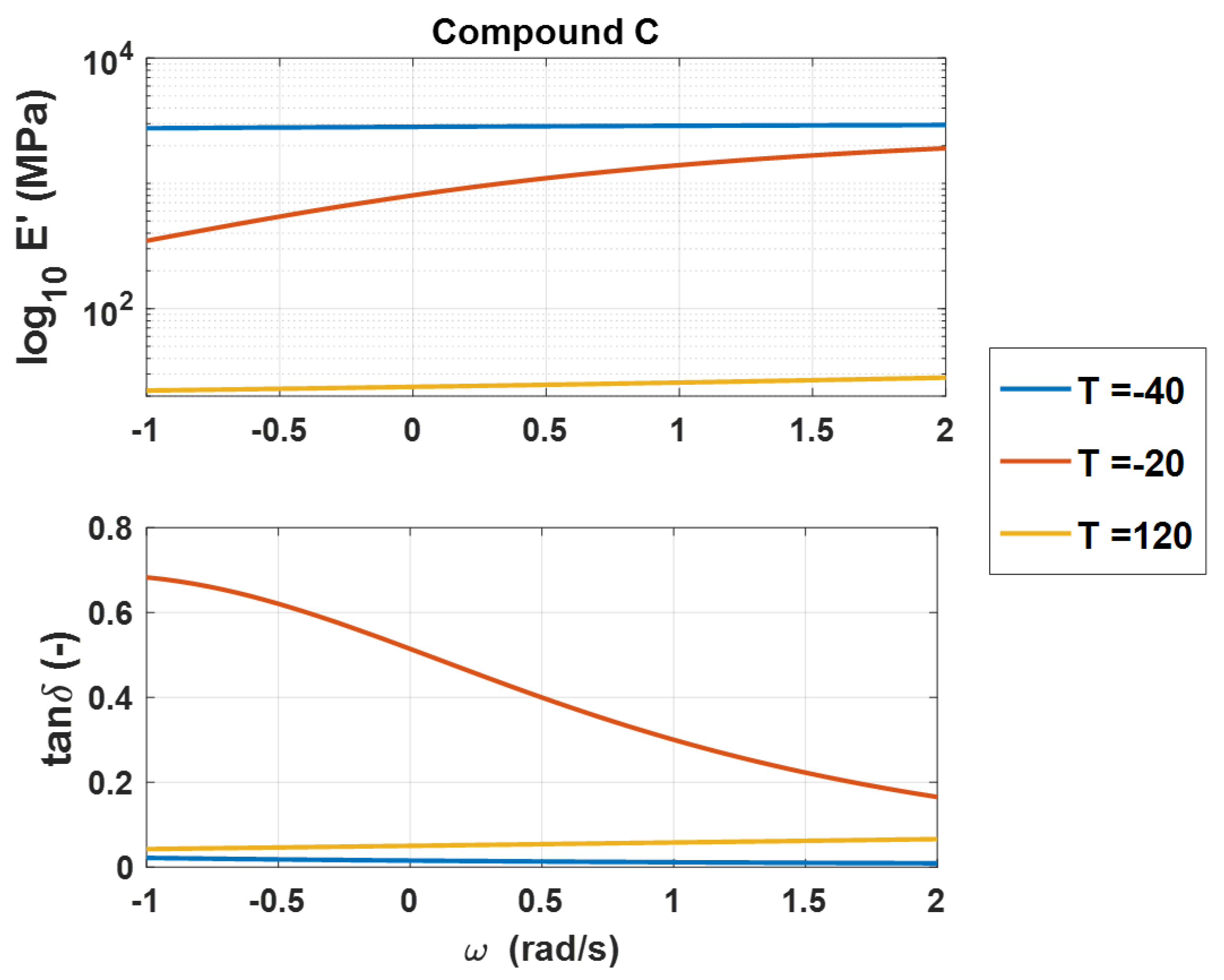 Polymers 14 04412 g011