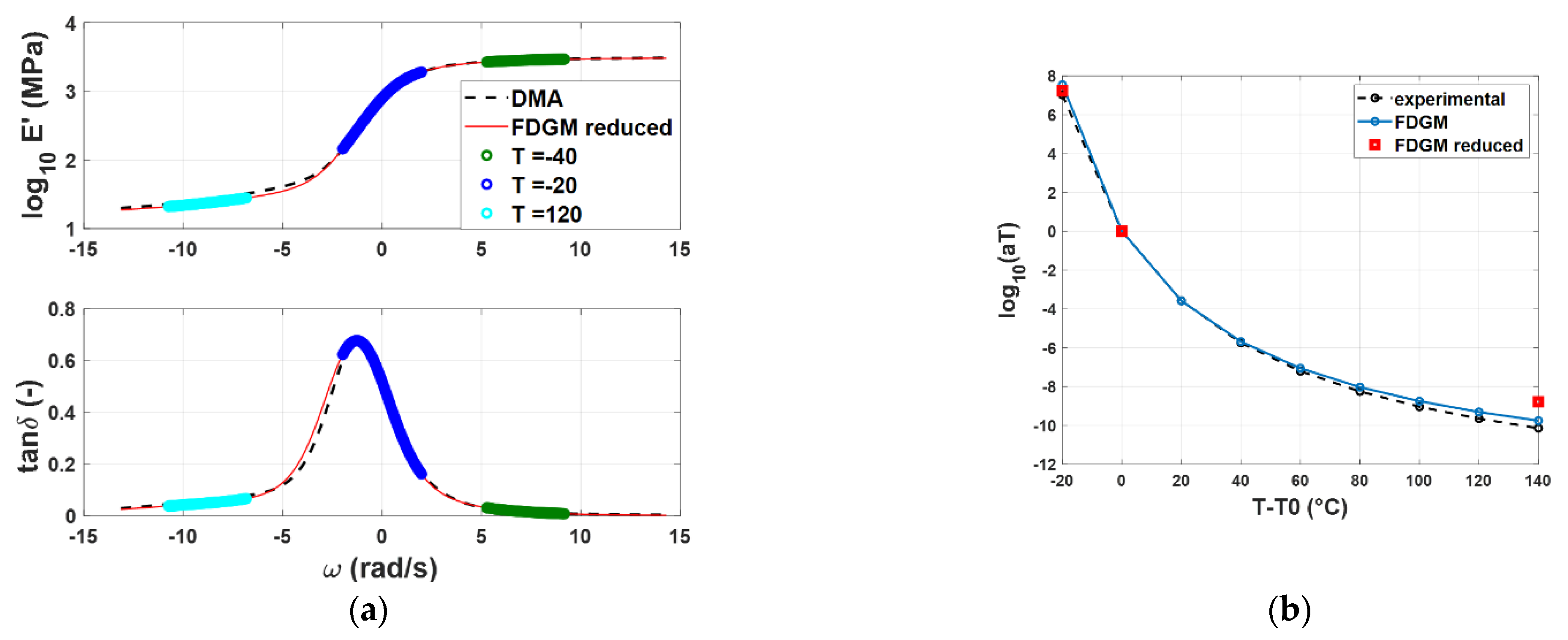 Polymers 14 04412 g012