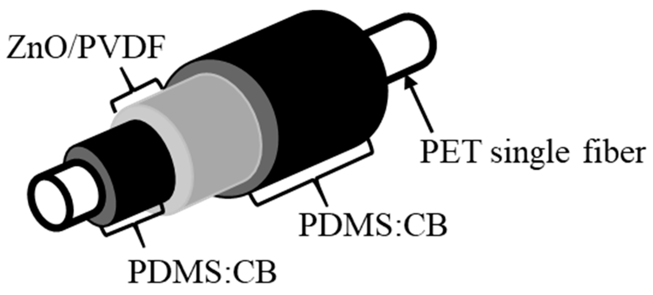 Polymers 14 04414 g001