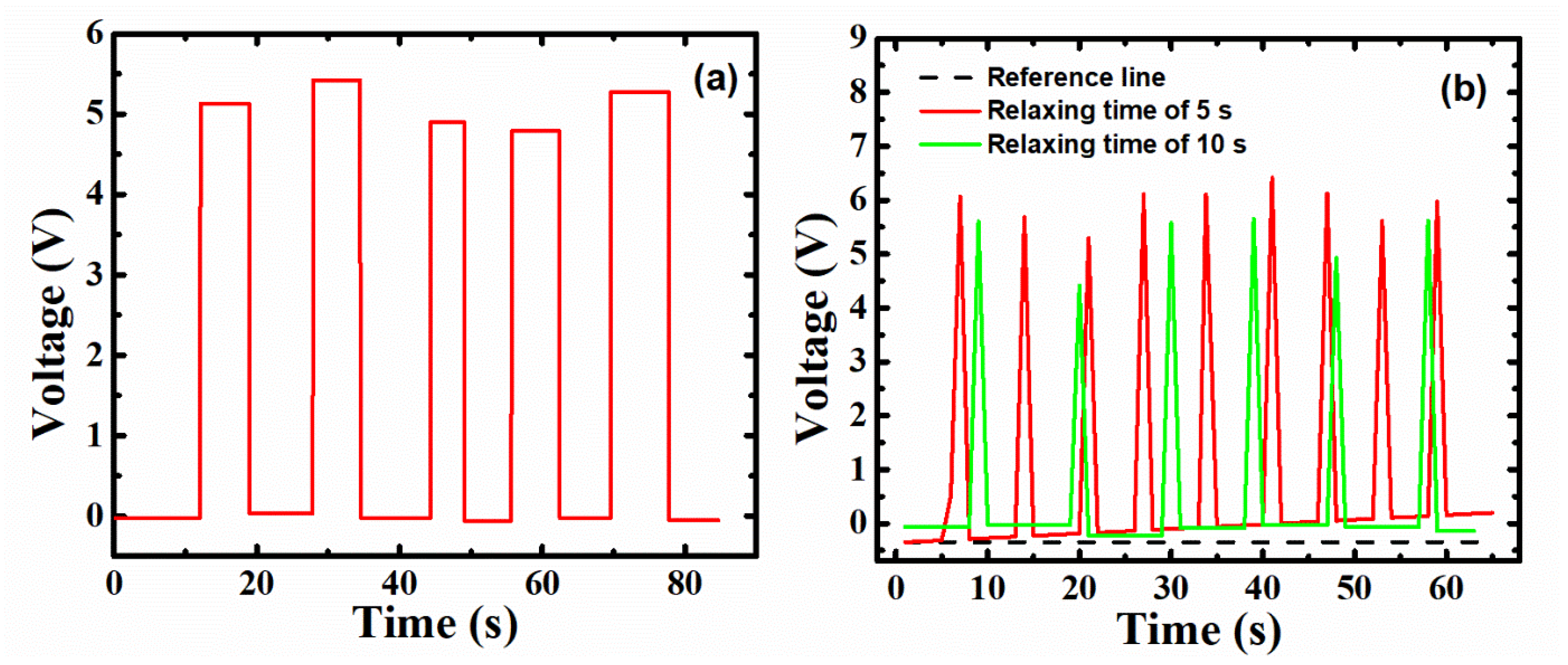 Polymers 14 04414 g006