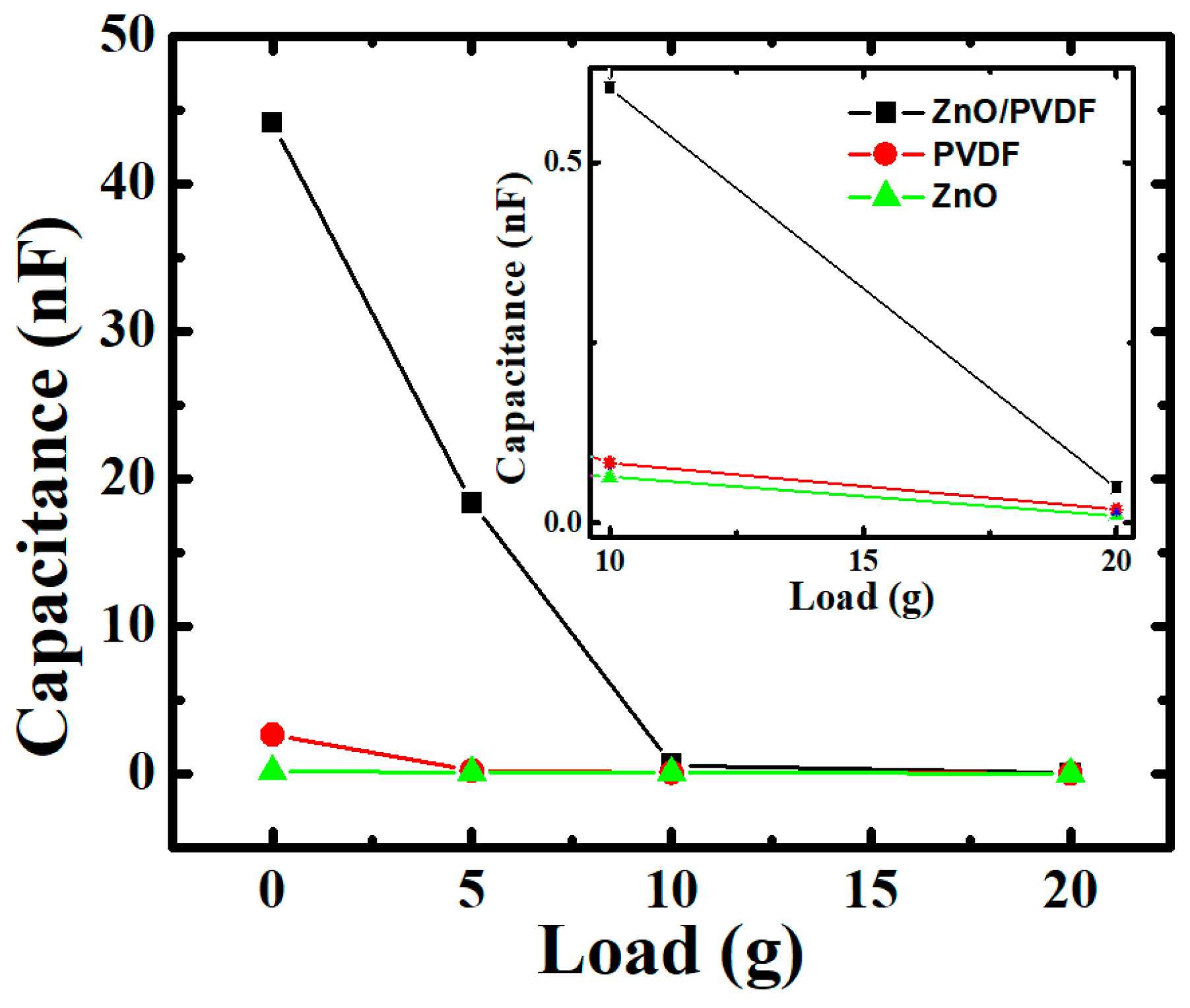 Polymers 14 04414 g007