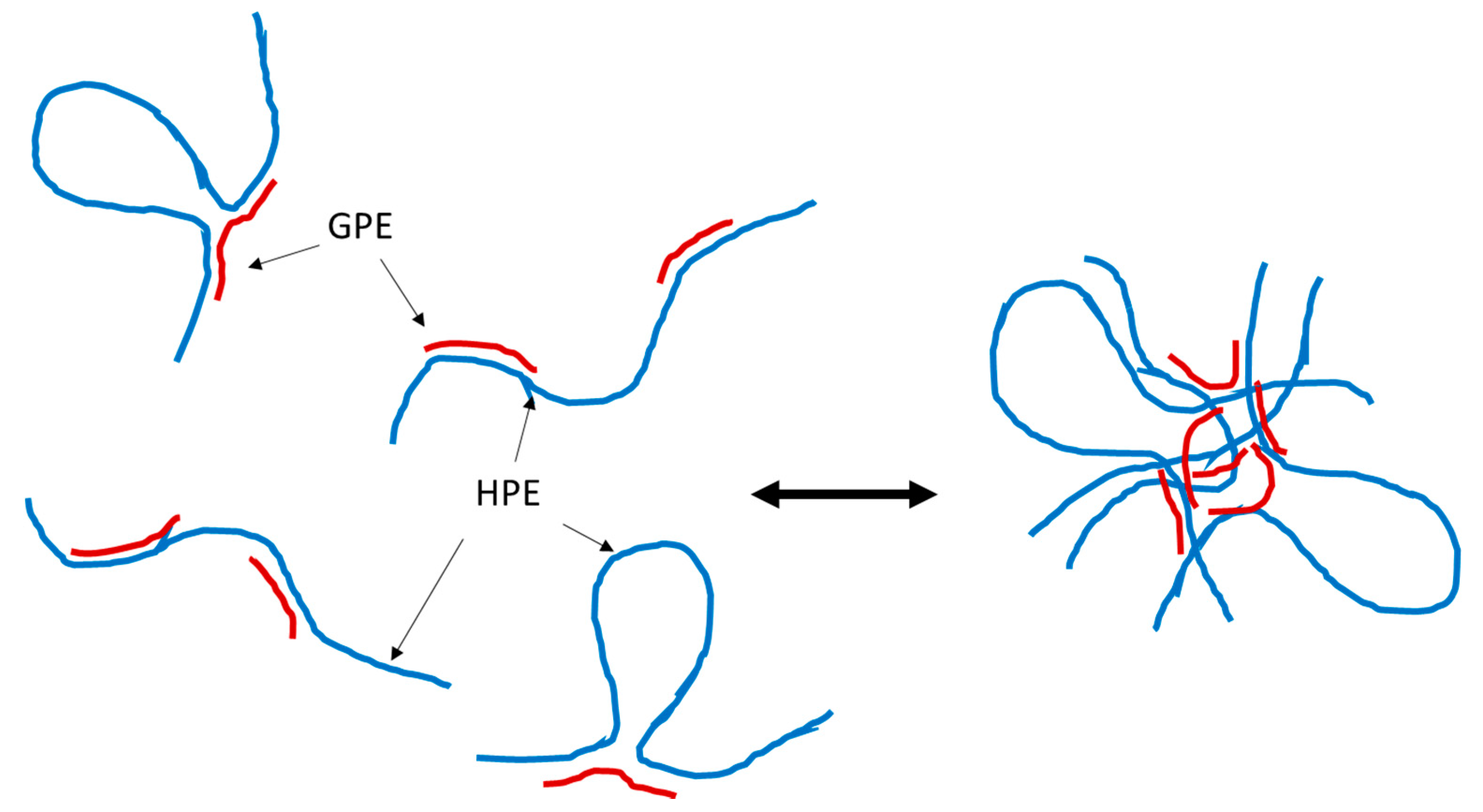 Polymers 14 04417 sch001