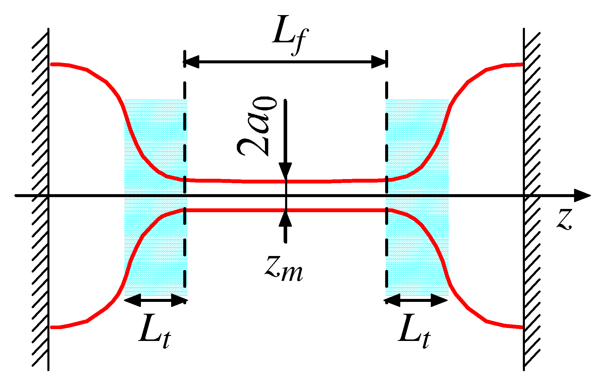 Polymers 14 04420 g001 Polymers 14 04420 g001
