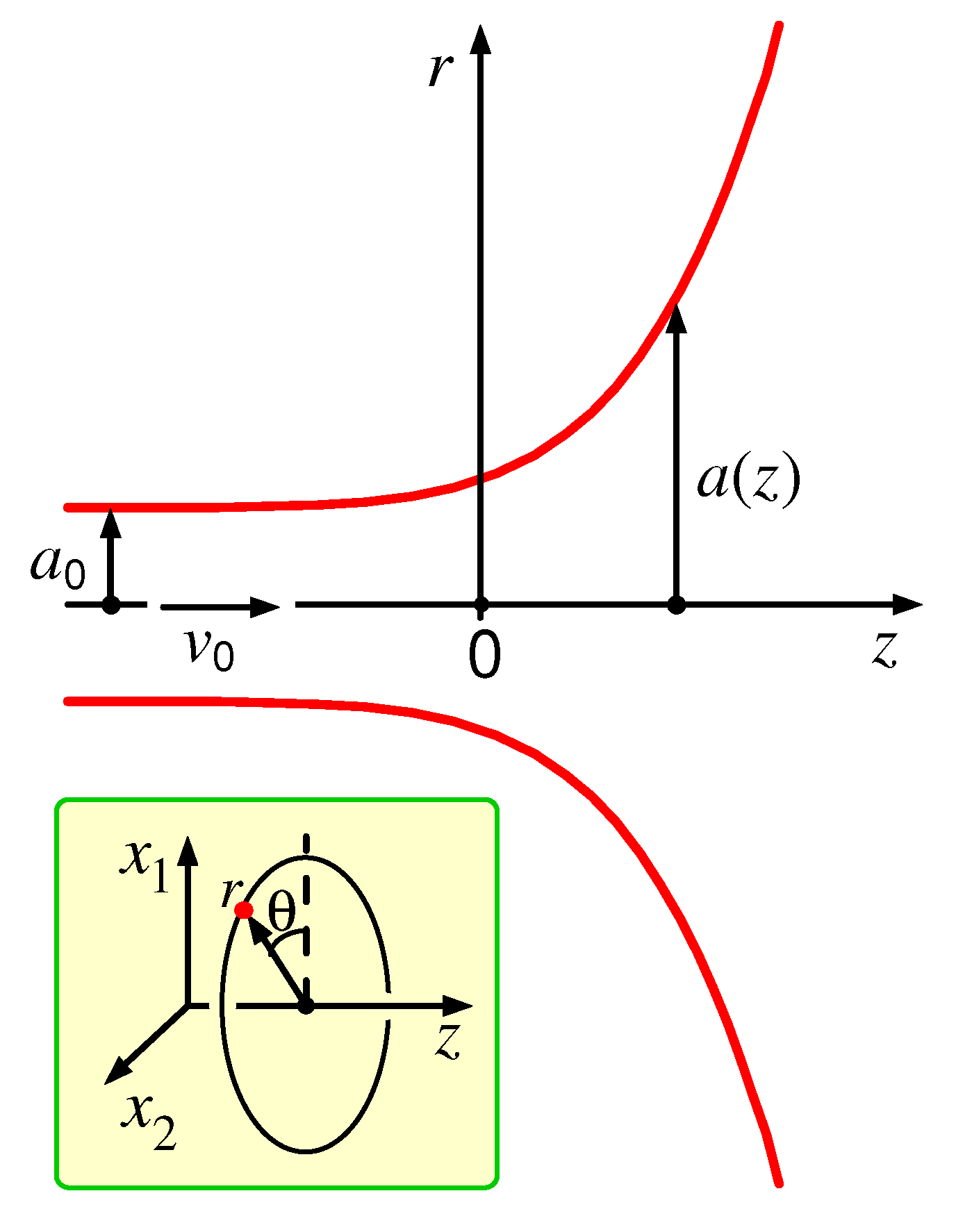 Polymers 14 04420 g002 Polymers 14 04420 g002