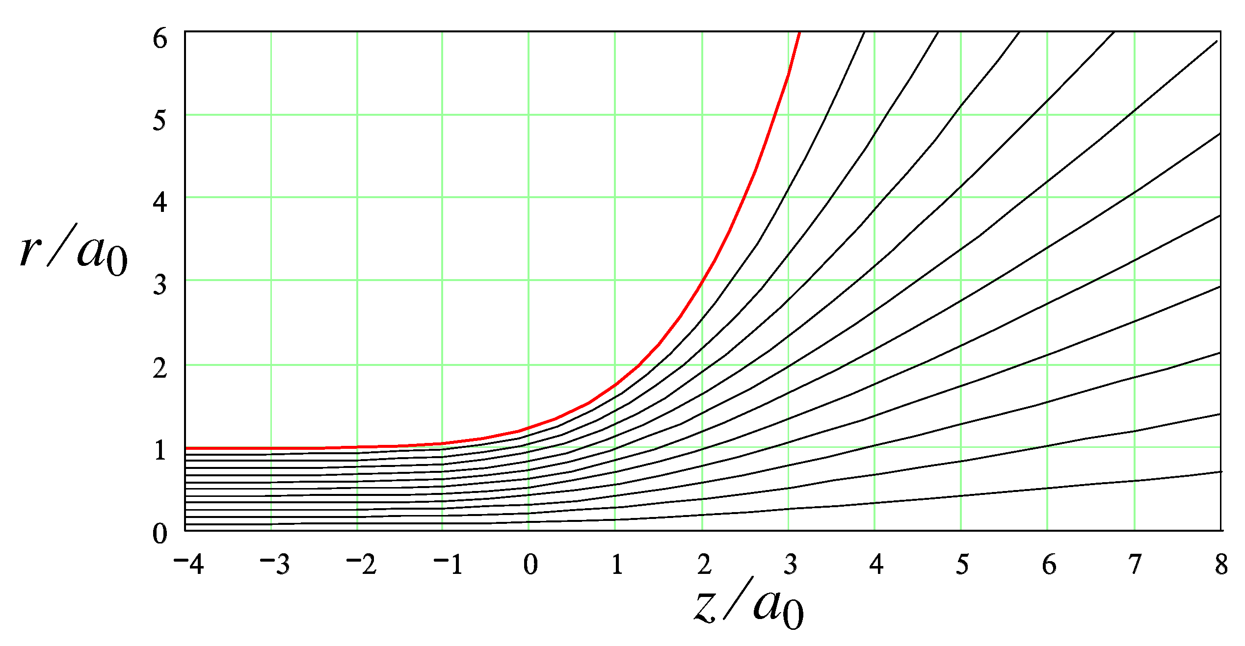 Polymers 14 04420 g003 Polymers 14 04420 g003