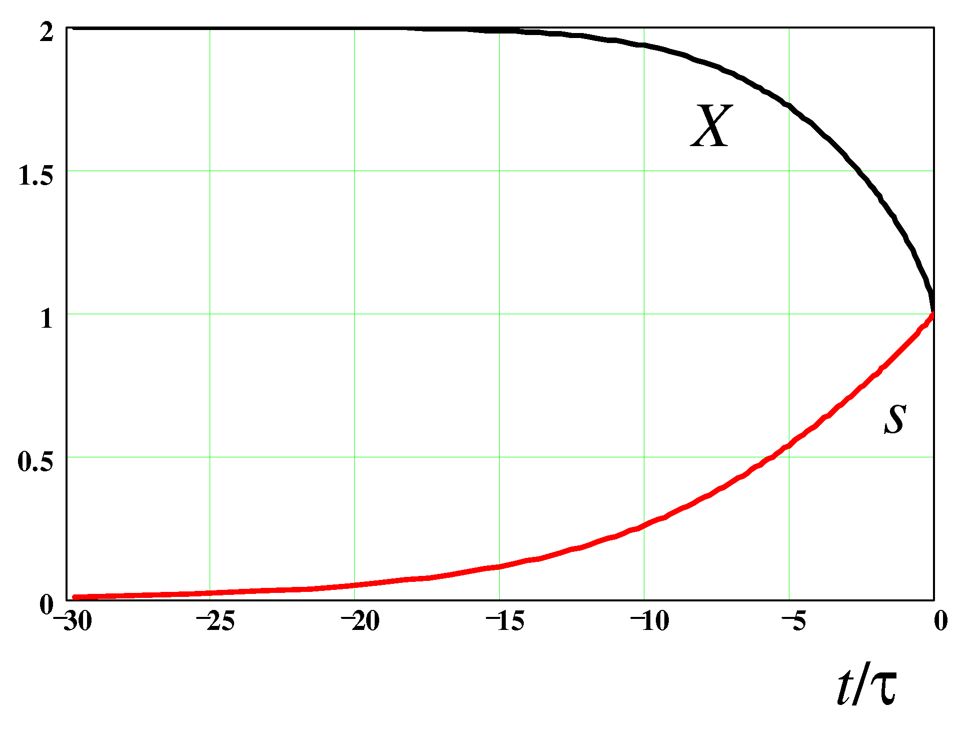 Polymers 14 04420 g006 Polymers 14 04420 g006
