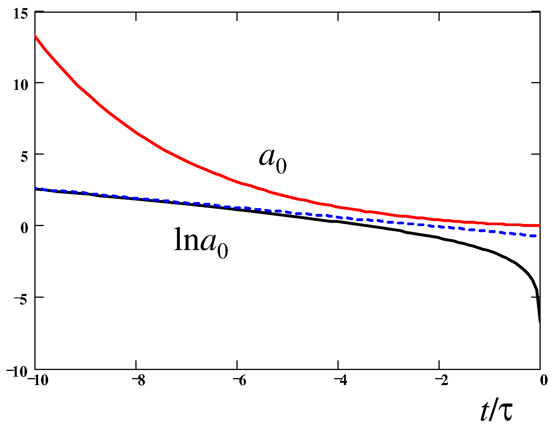 Polymers 14 04420 g007 Polymers 14 04420 g007