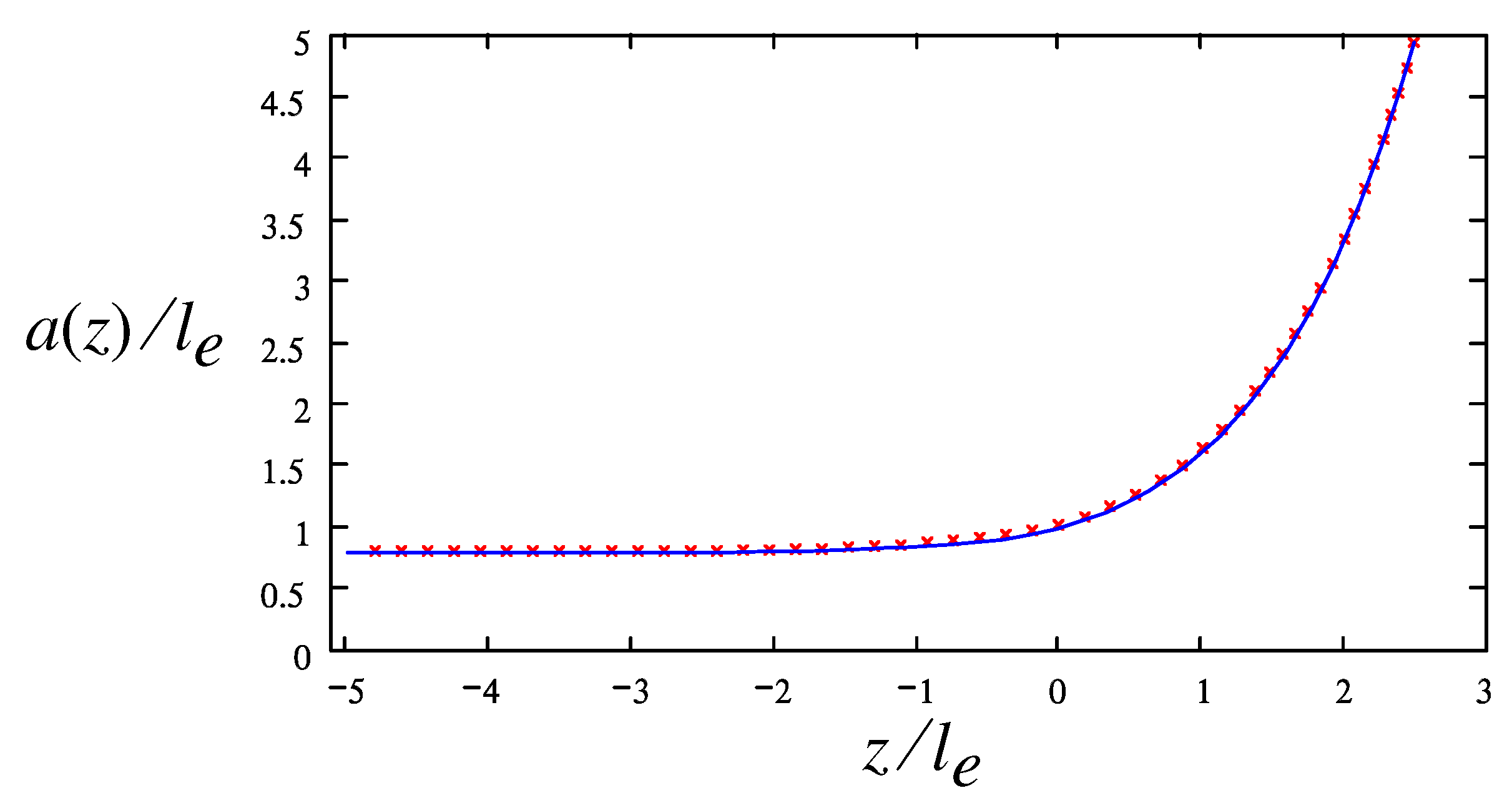 Polymers 14 04420 g008 Polymers 14 04420 g008