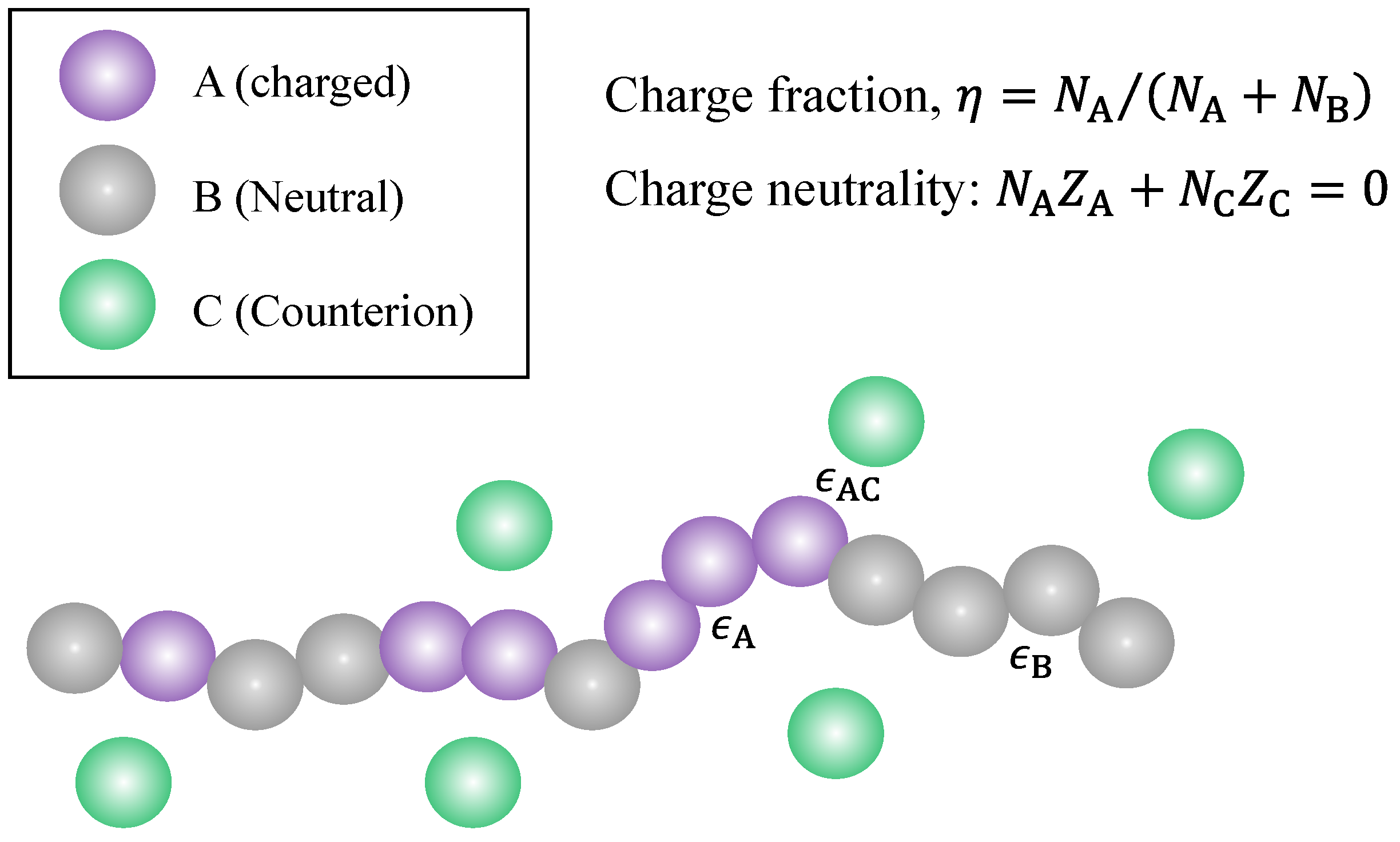 Polymers 14 04421 g001