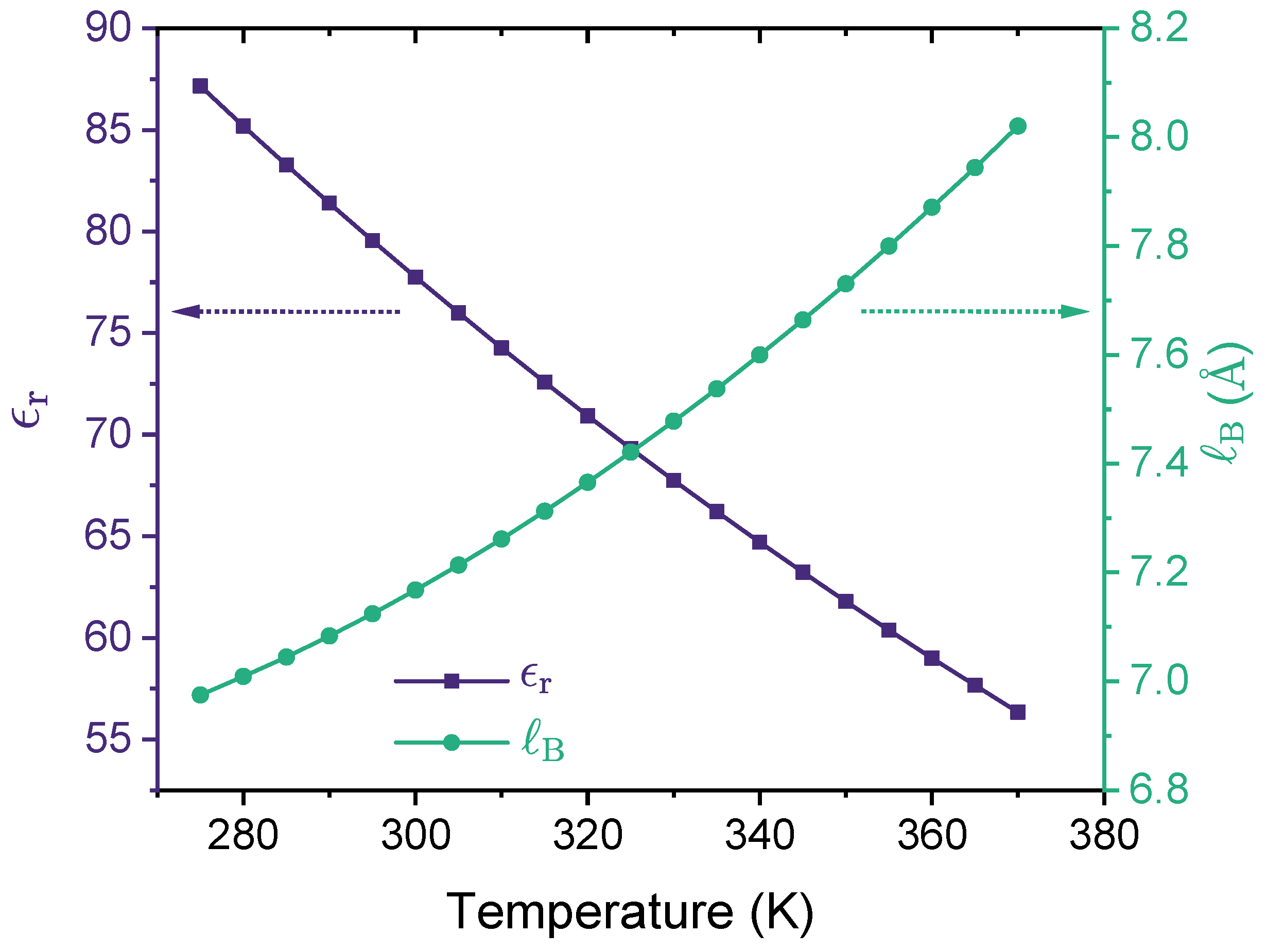 Polymers 14 04421 g003