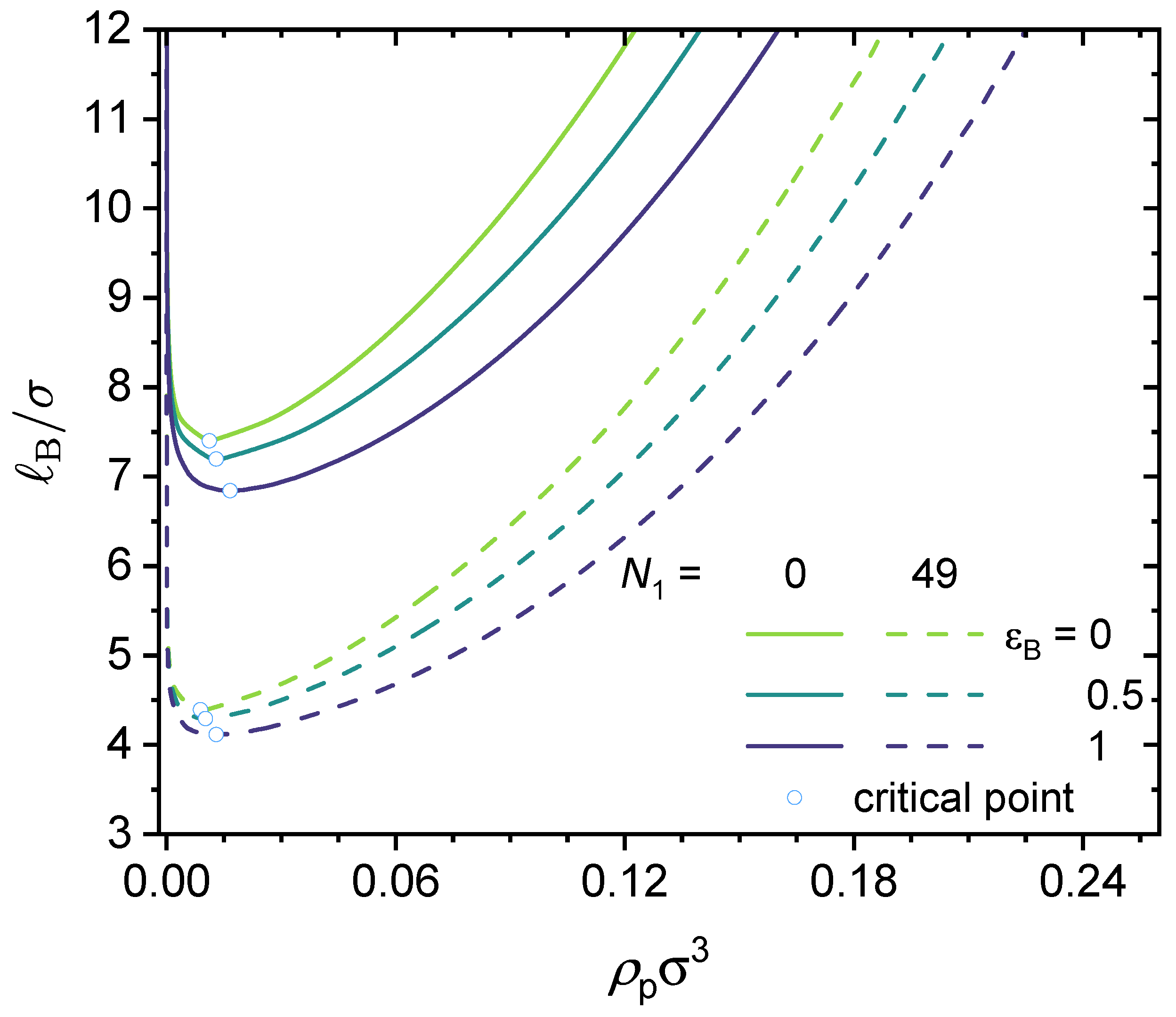 Polymers 14 04421 g005
