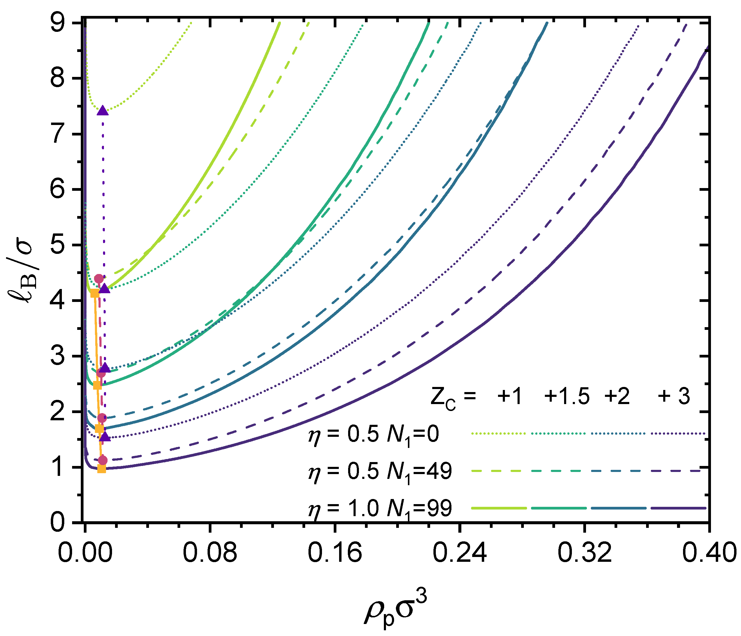 Polymers 14 04421 g006