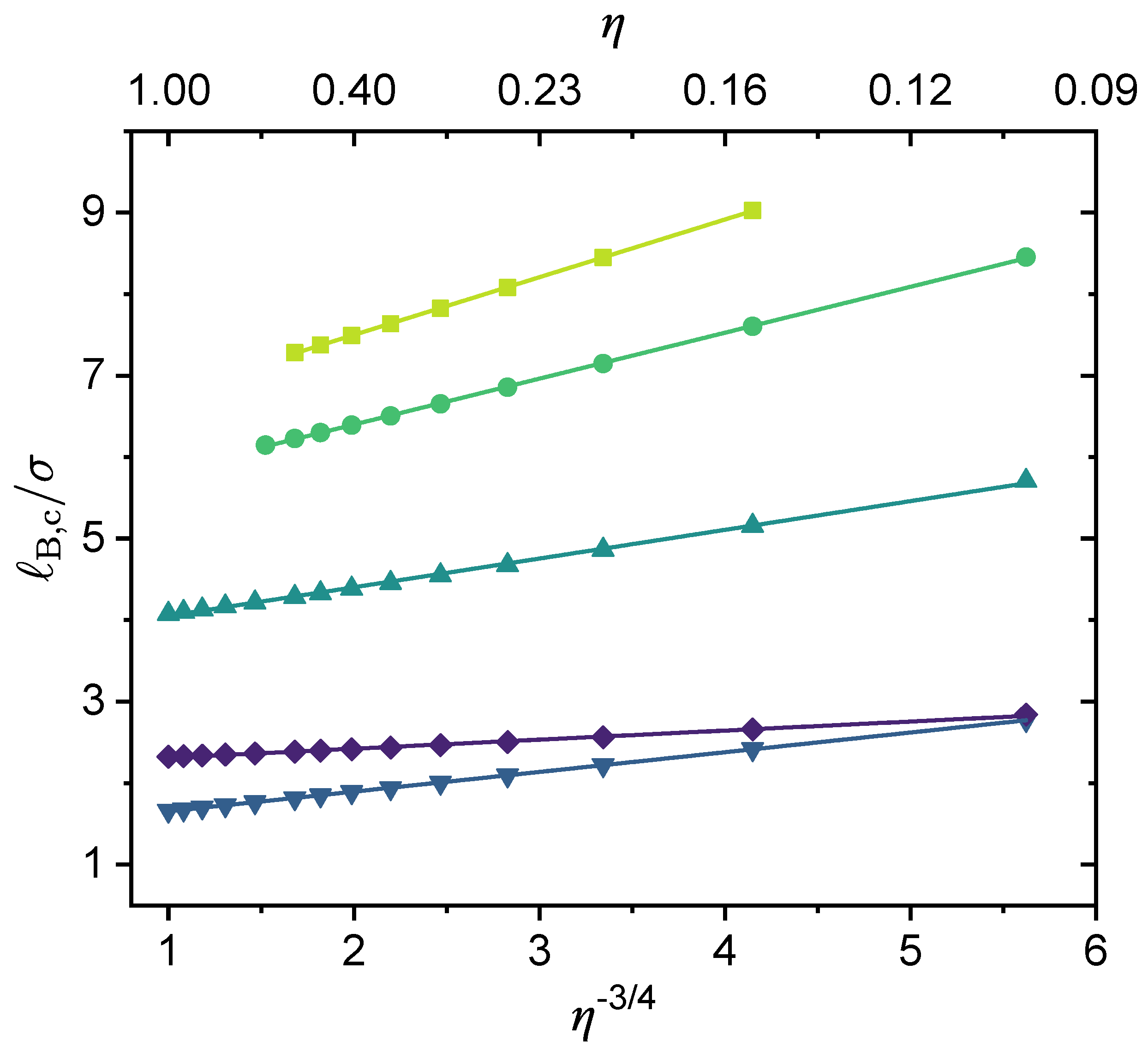 Polymers 14 04421 g010