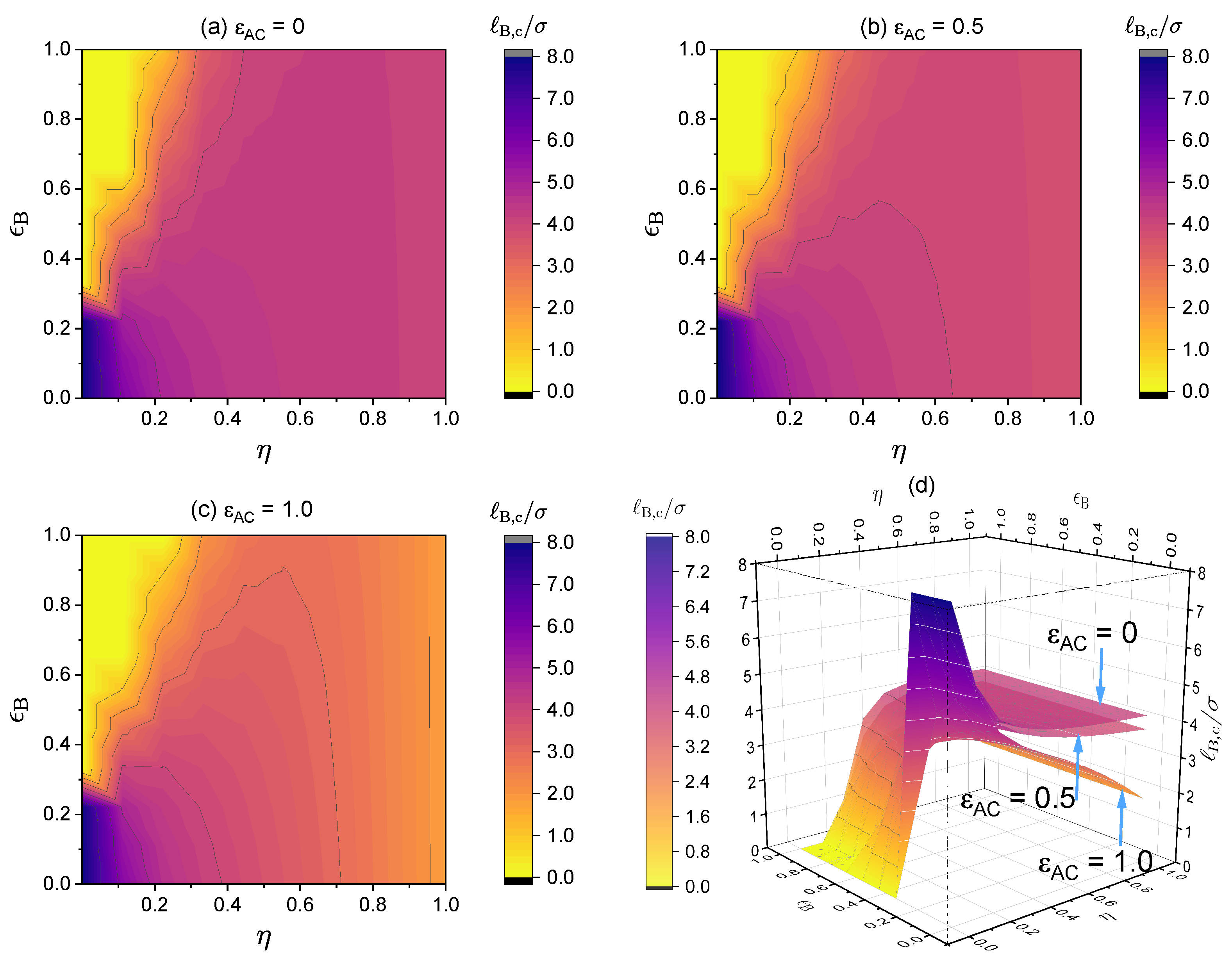 Polymers 14 04421 g014