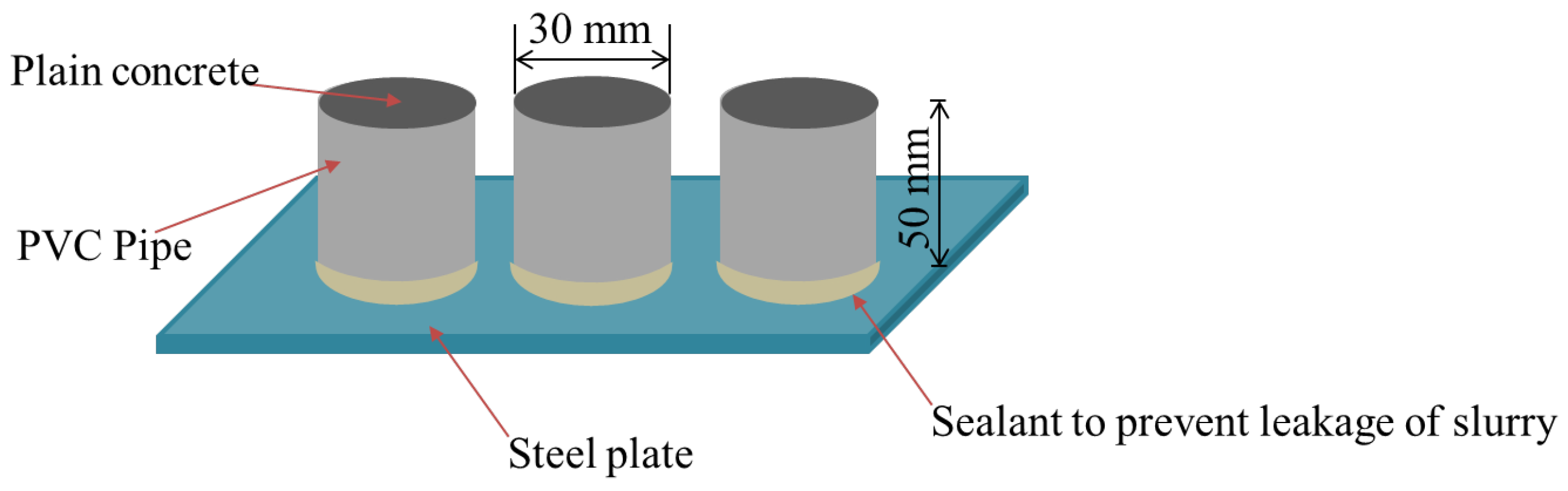 Polymers 14 04424 g002