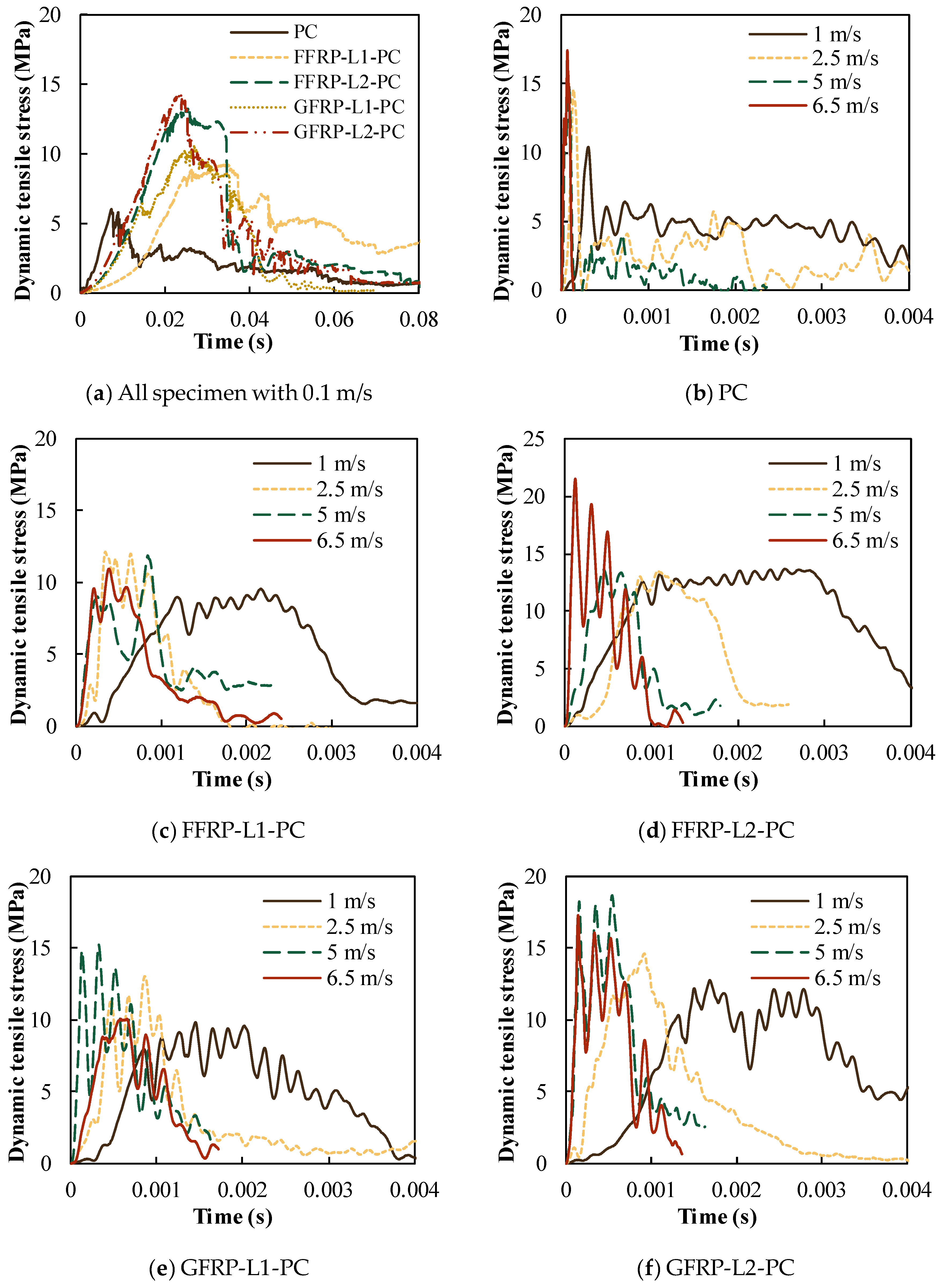 Polymers 14 04424 g008