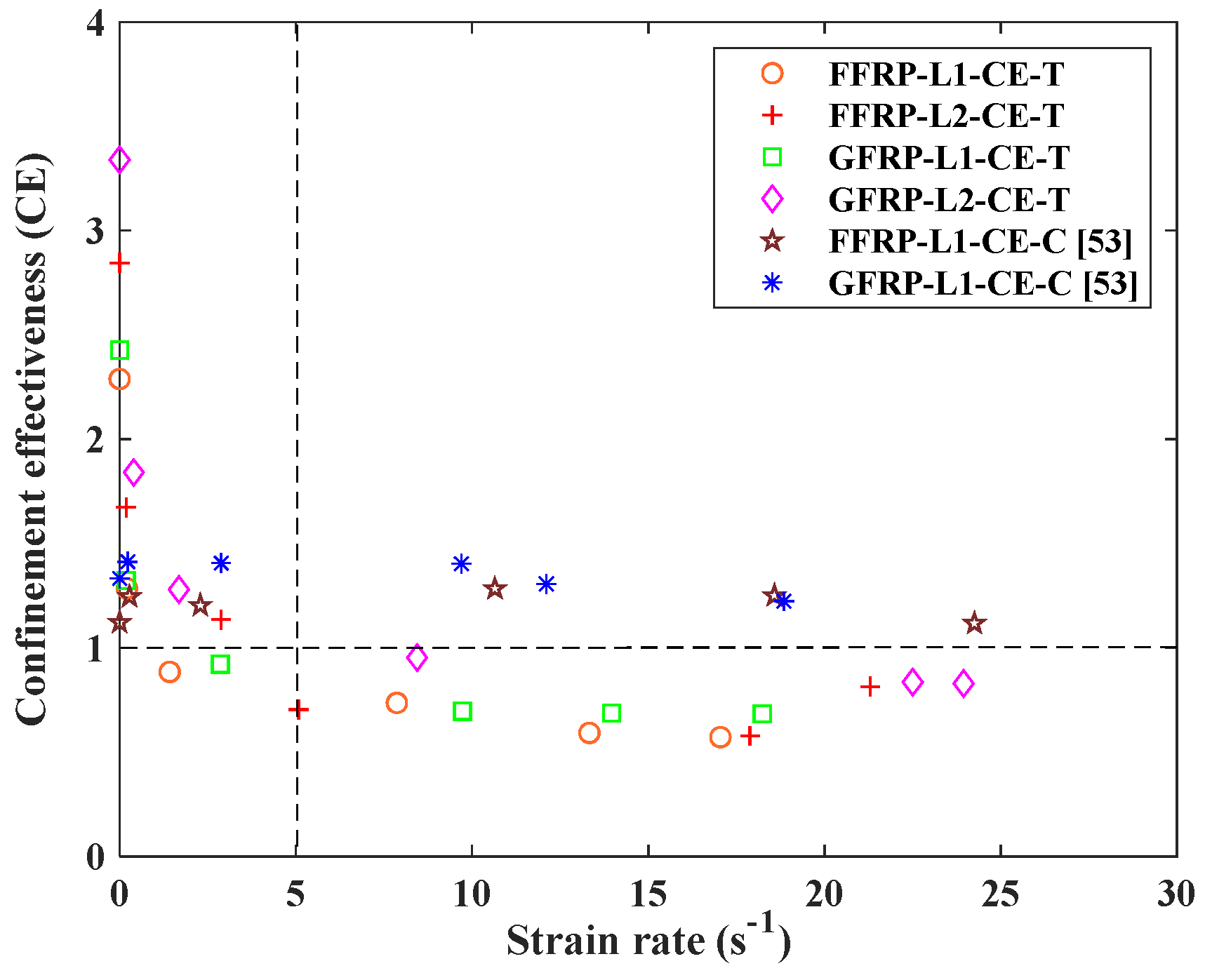 Polymers 14 04424 g009