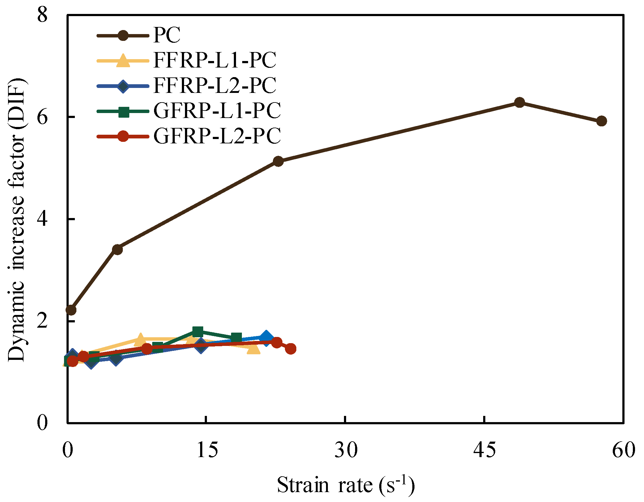 Polymers 14 04424 g011