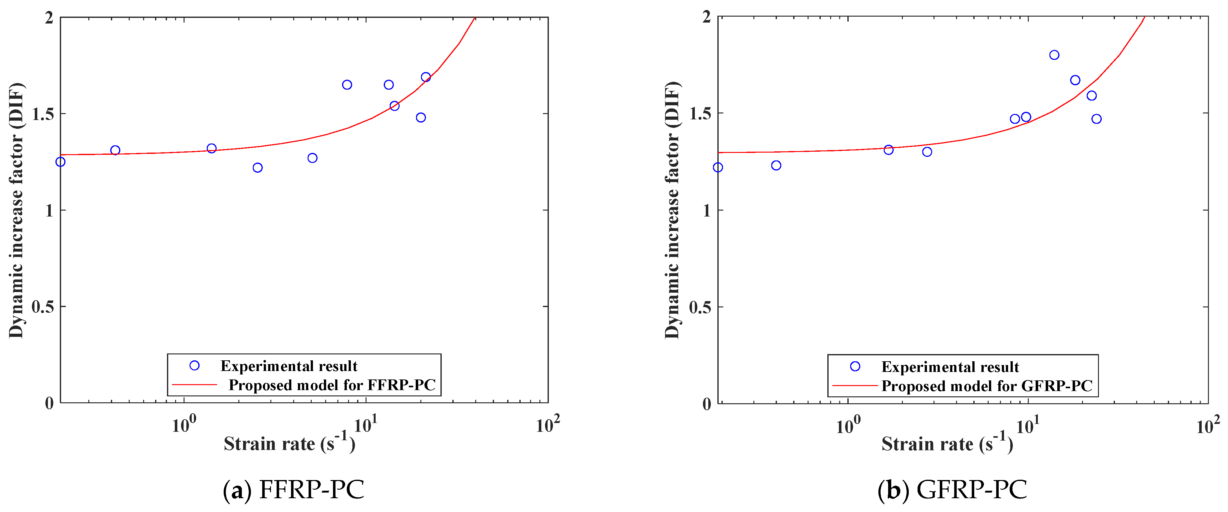 Polymers 14 04424 g014