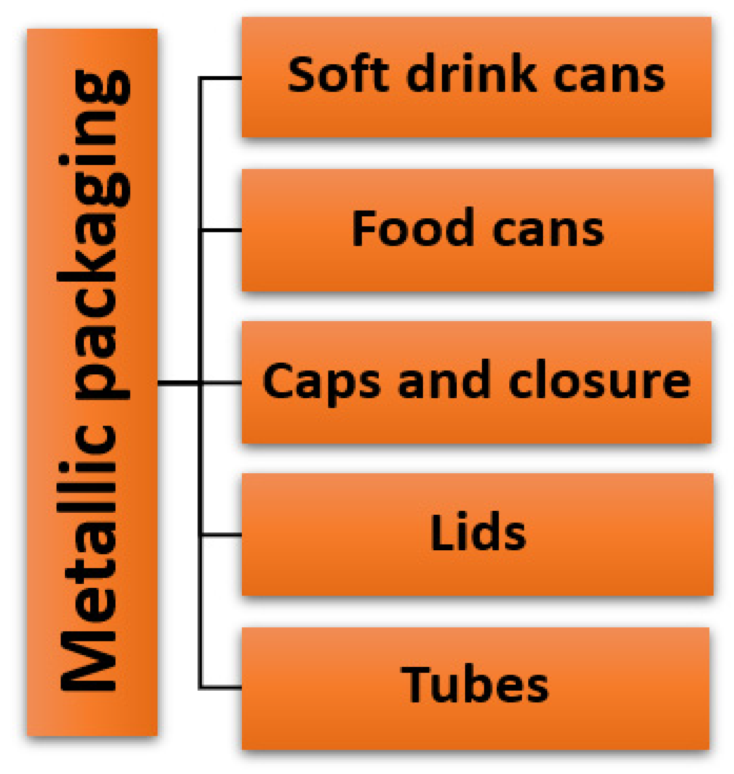 Polymers 14 04430 g005 Polymers 14 04430 g005