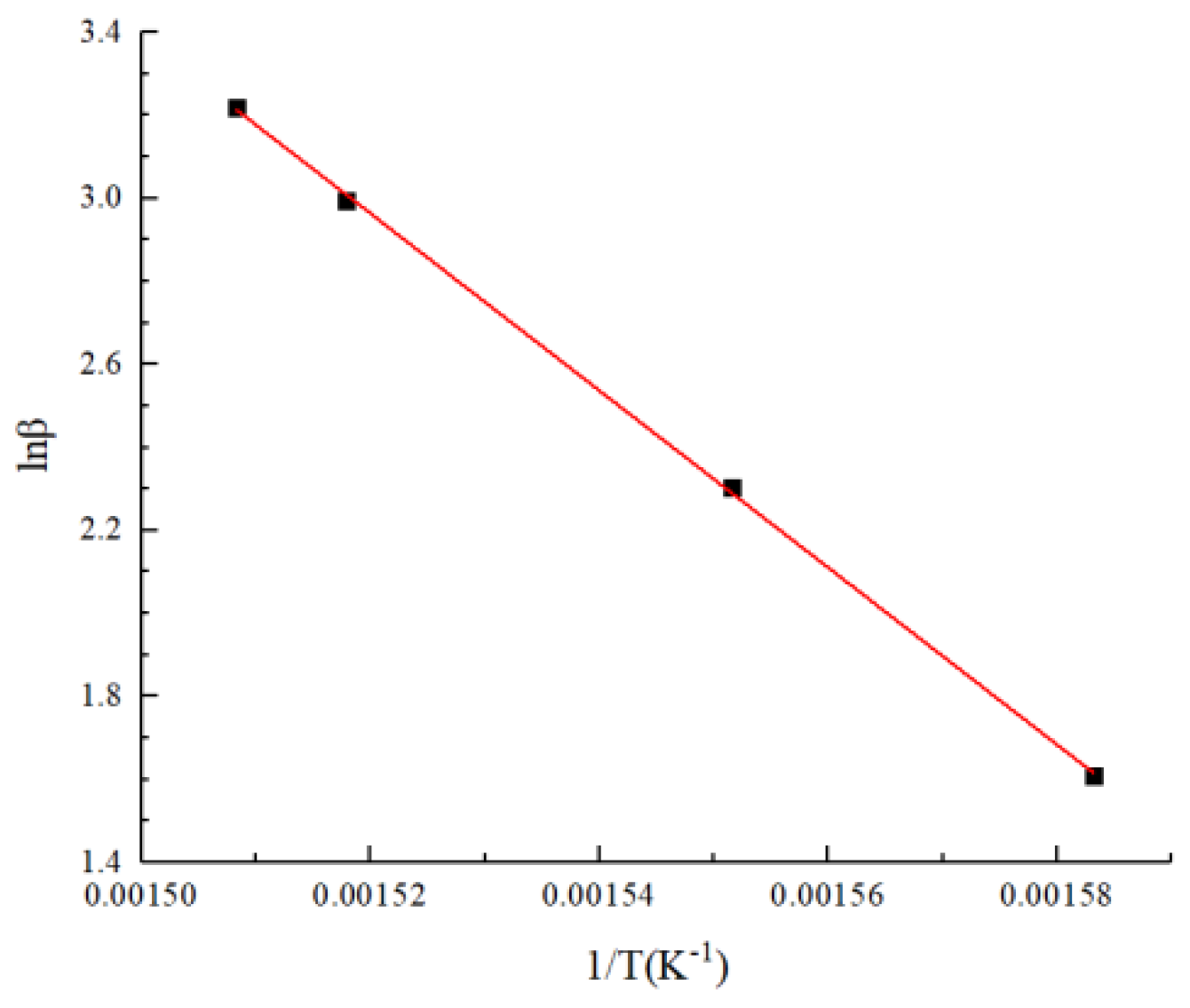 Polymers 14 04431 g003