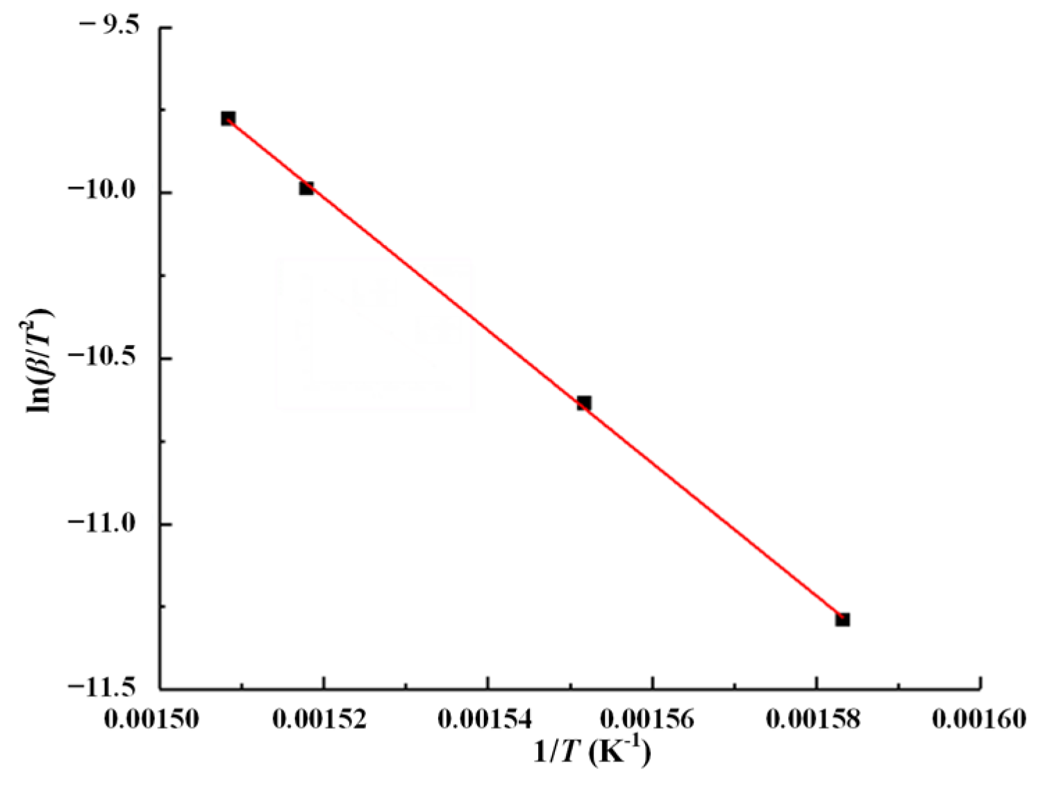 Polymers 14 04431 g005