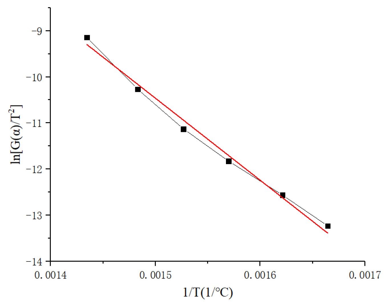 Polymers 14 04431 g007