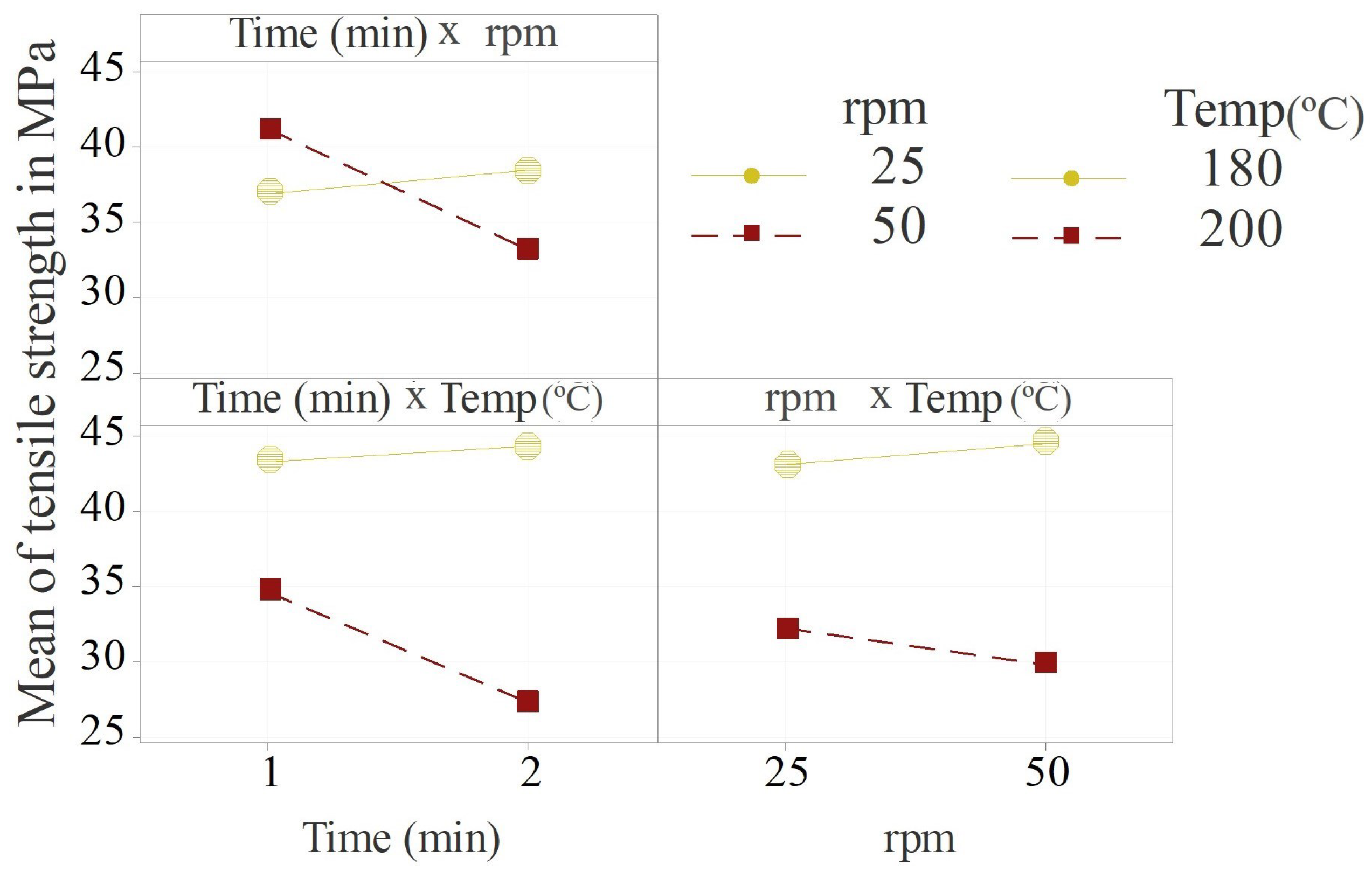 Polymers 14 04432 g005